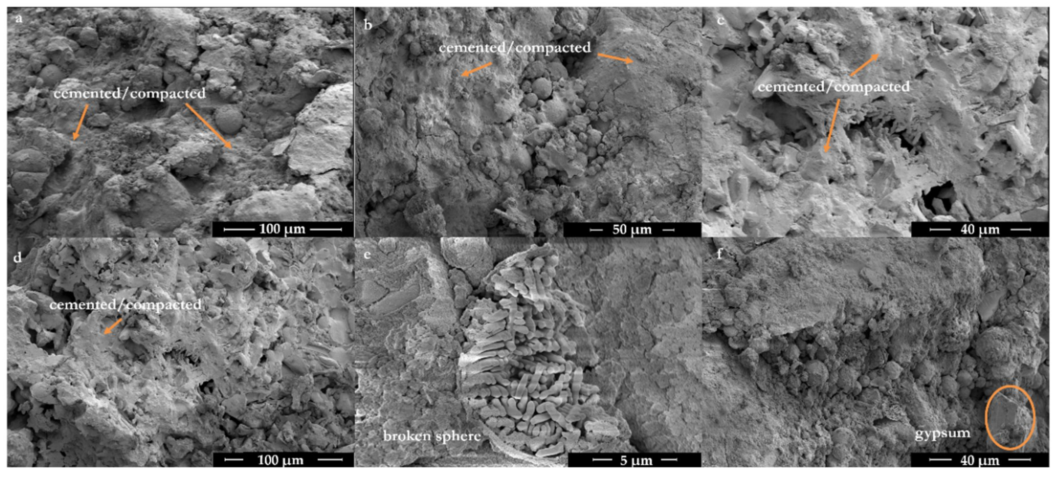 Minerals 08 00411 g009