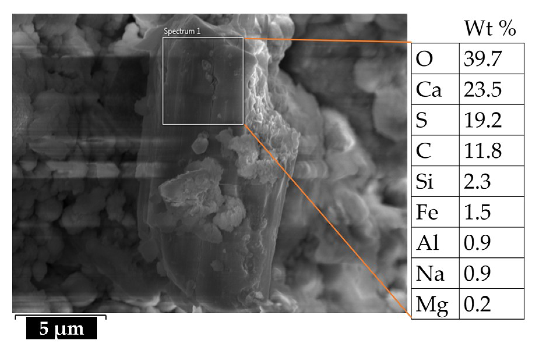 Minerals 08 00411 g010