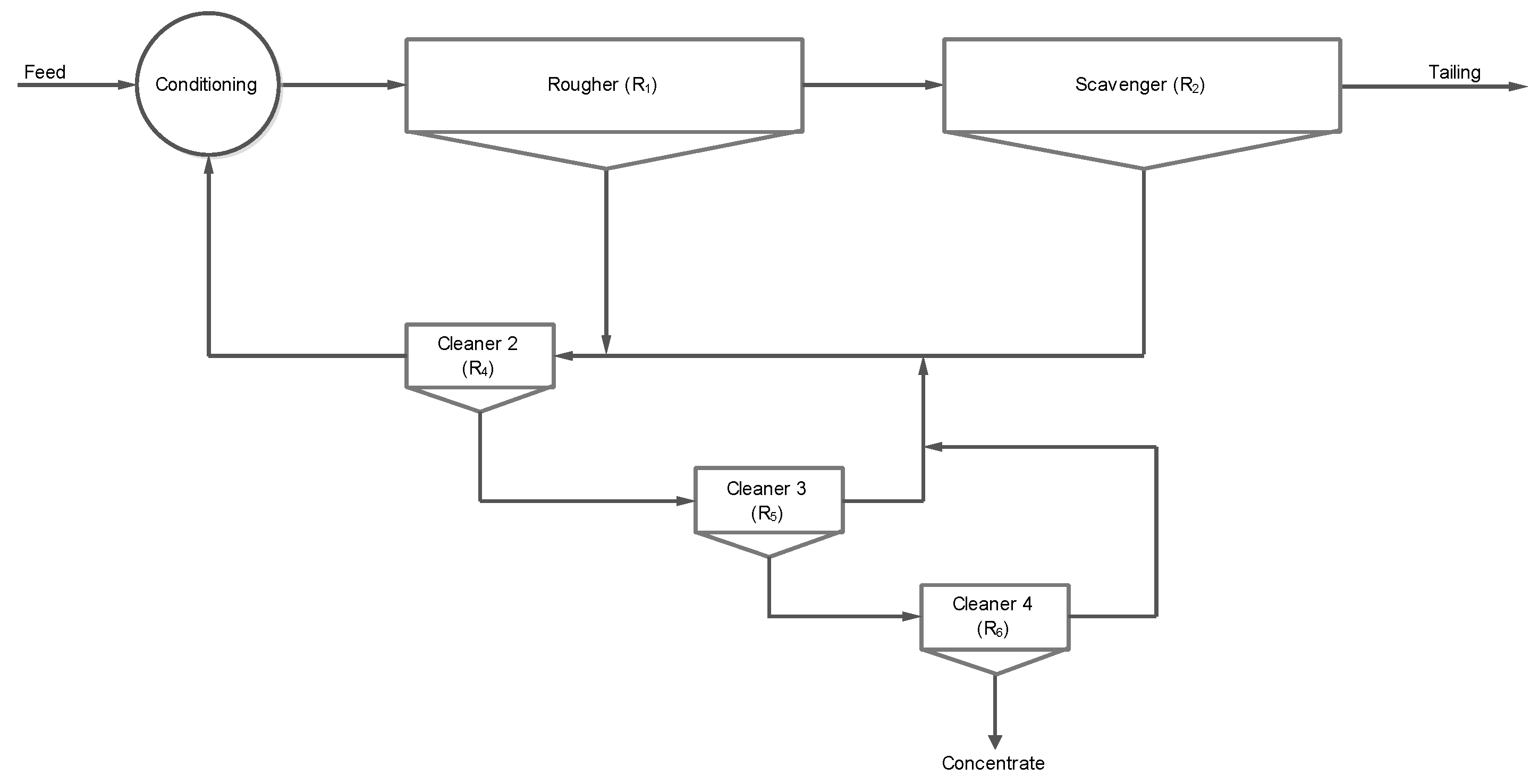 Minerals 08 00417 g010 Minerals 08 00417 g010