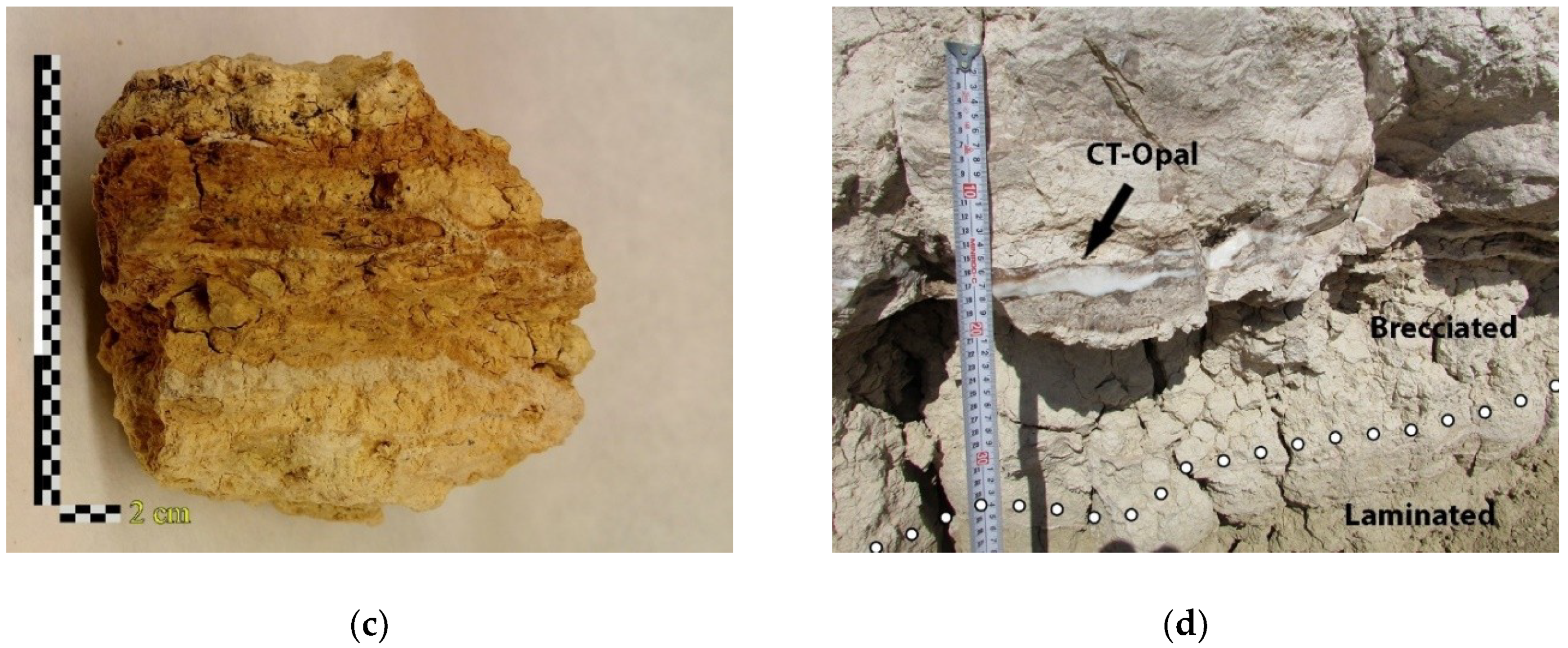 Minerals 08 00418 g005b