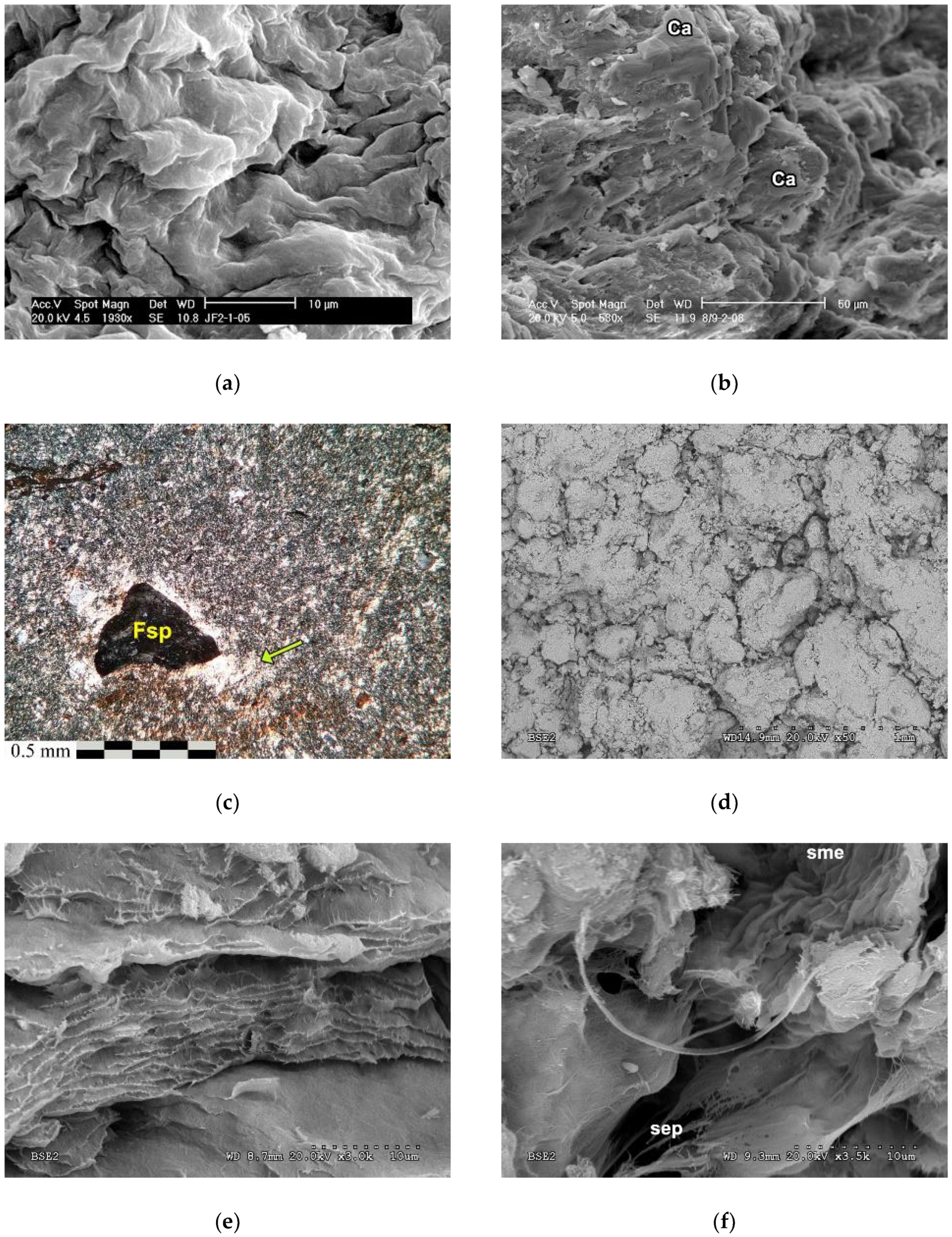 Minerals 08 00418 g006