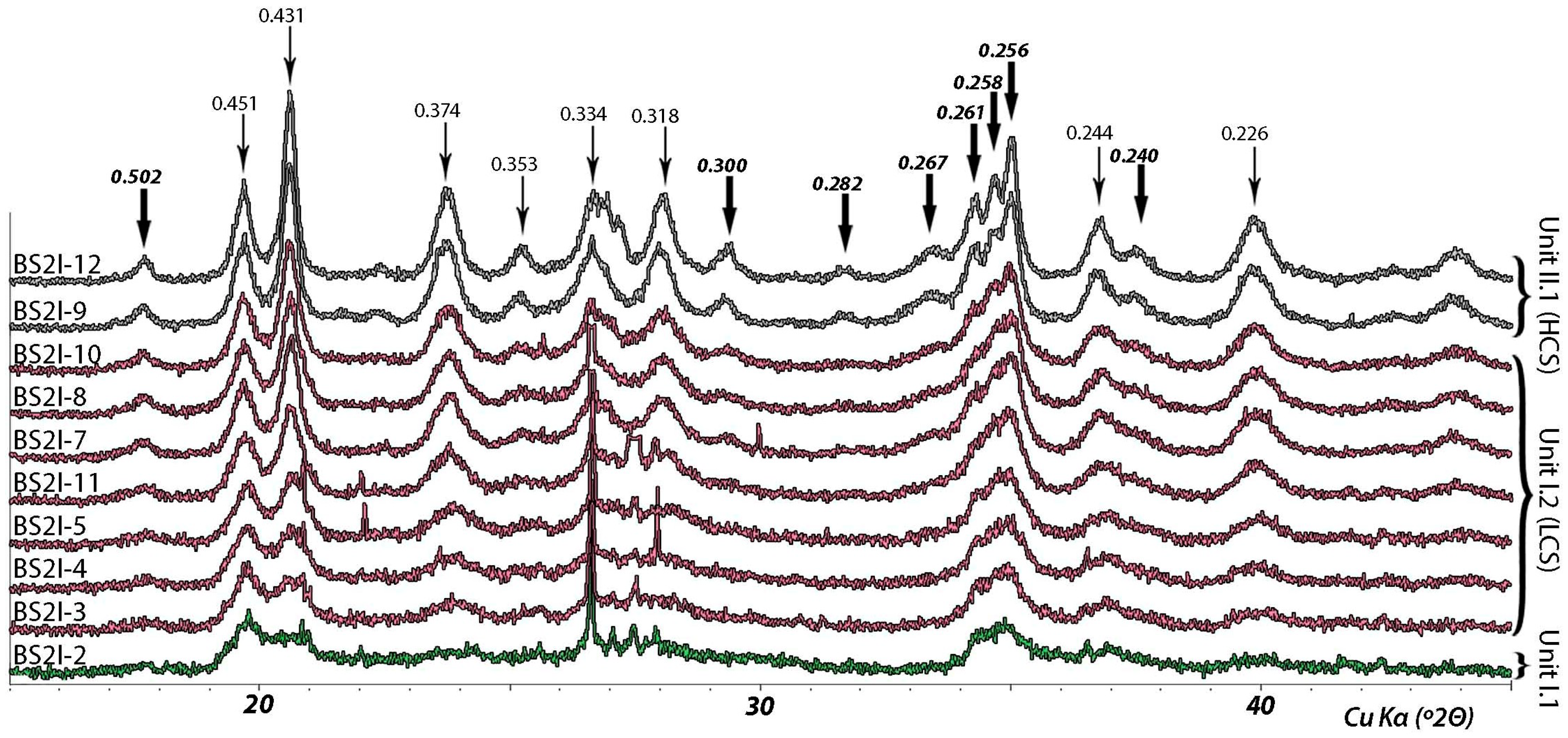 Minerals 08 00418 g010