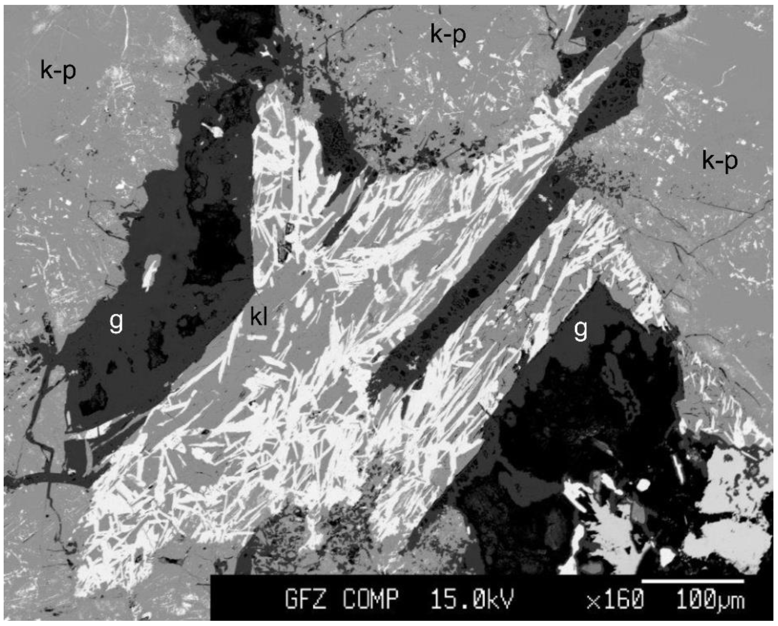 Minerals 08 00420 g002