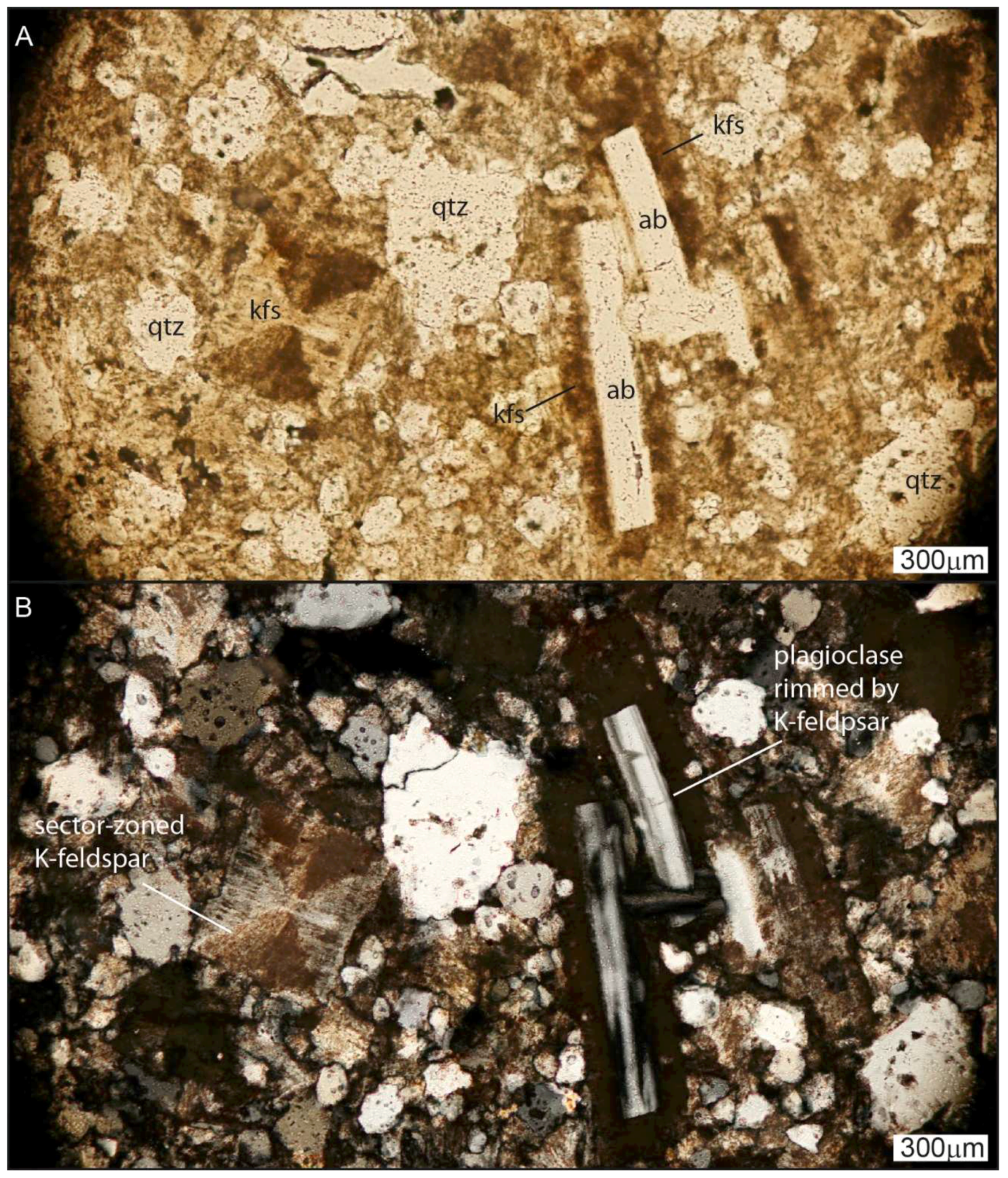 Minerals 08 00423 g003
