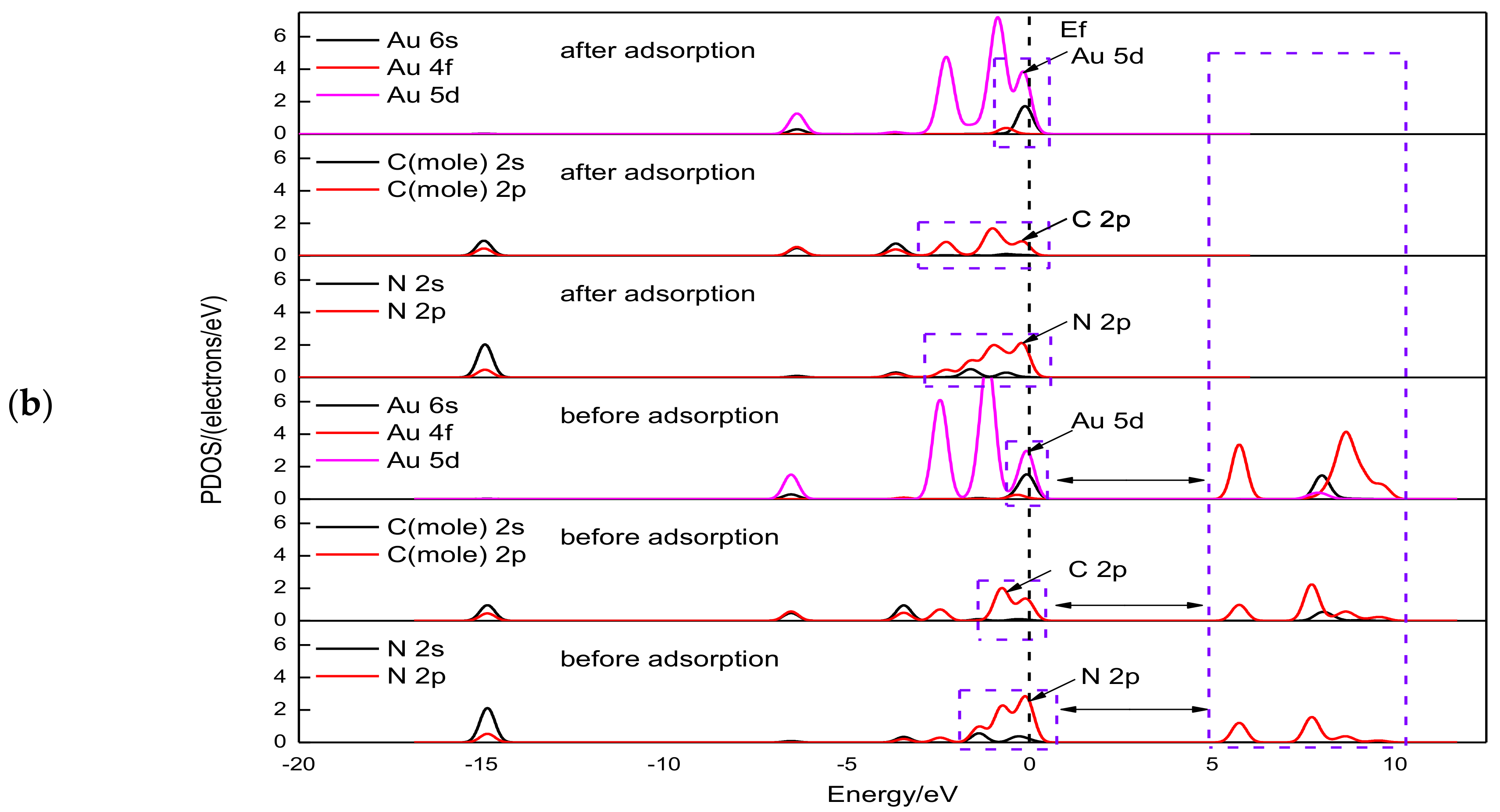 Minerals 08 00425 g005b Minerals 08 00425 g005b