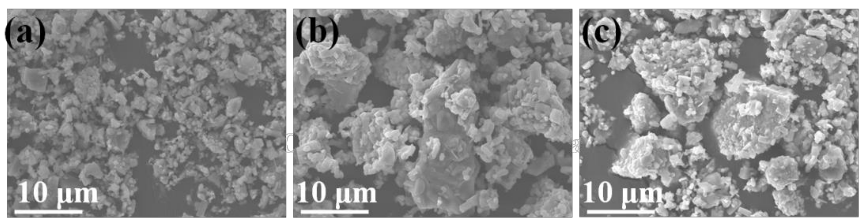 Minerals 08 00426 g005 Minerals 08 00426 g005