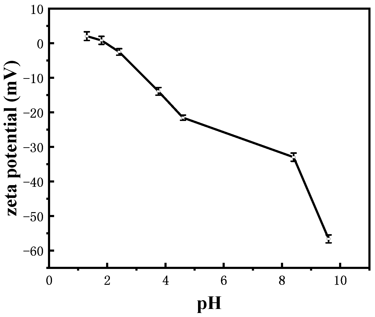 Minerals 08 00428 g003 Minerals 08 00428 g003