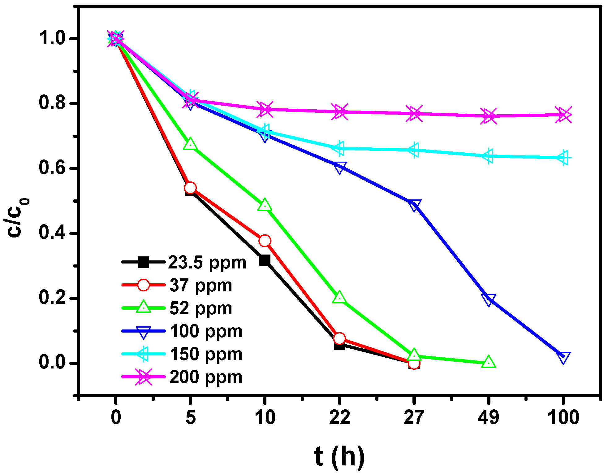 Minerals 08 00428 g008 Minerals 08 00428 g008