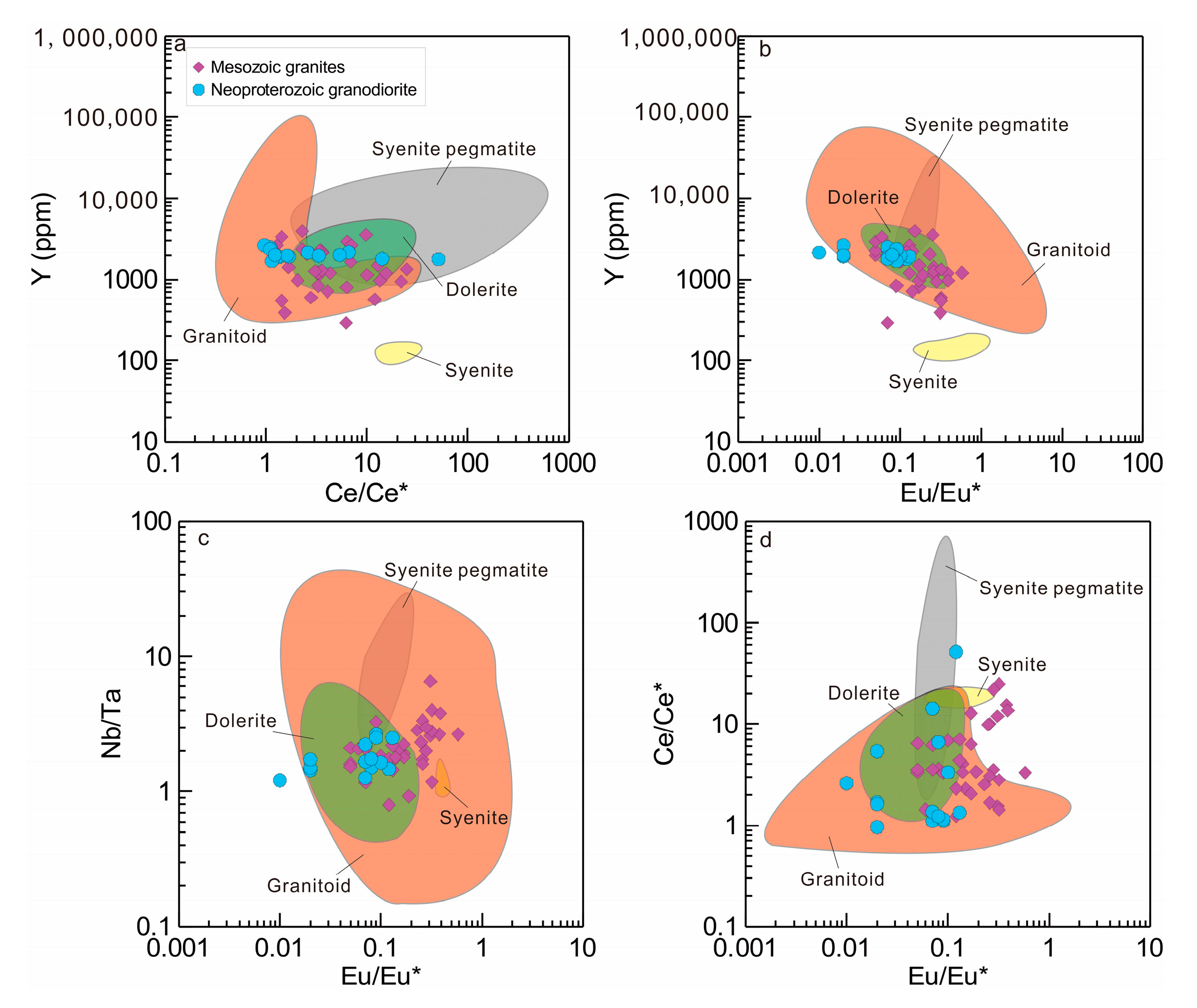 Minerals 08 00429 g012 Minerals 08 00429 g012