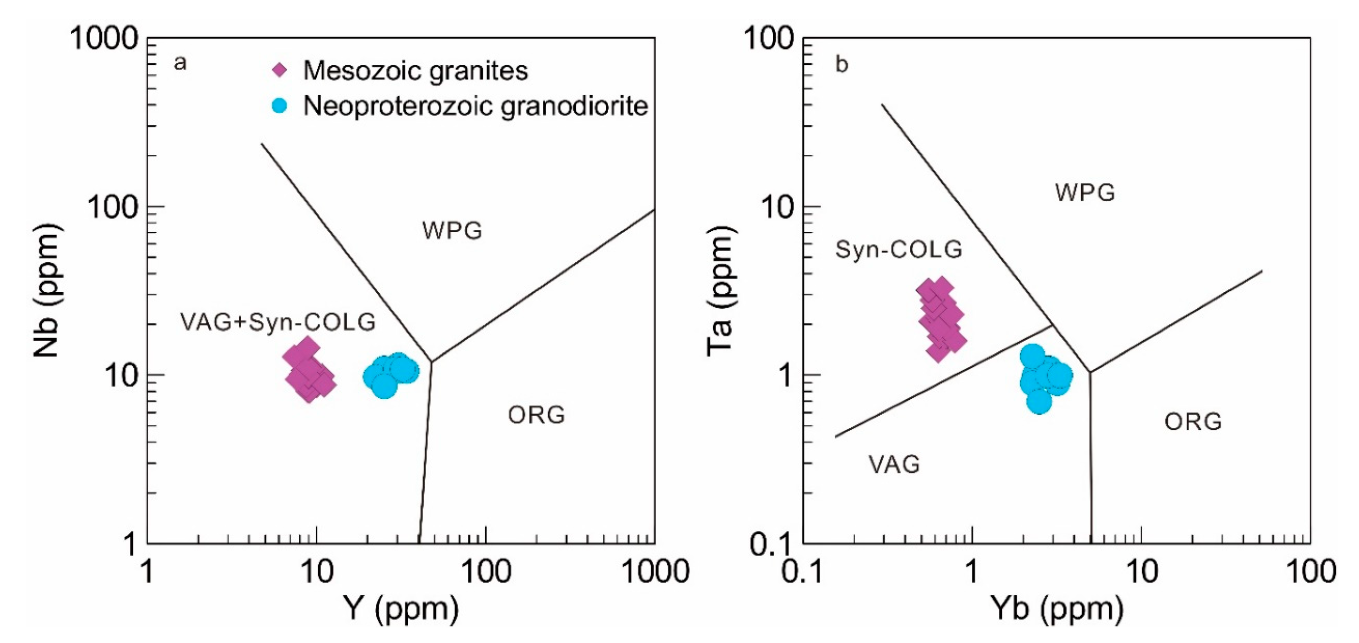 Minerals 08 00429 g014 Minerals 08 00429 g014