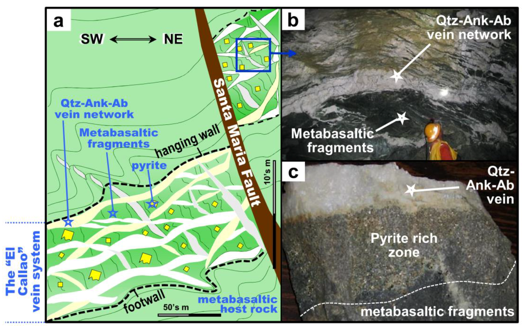 Minerals 08 00430 g003 550