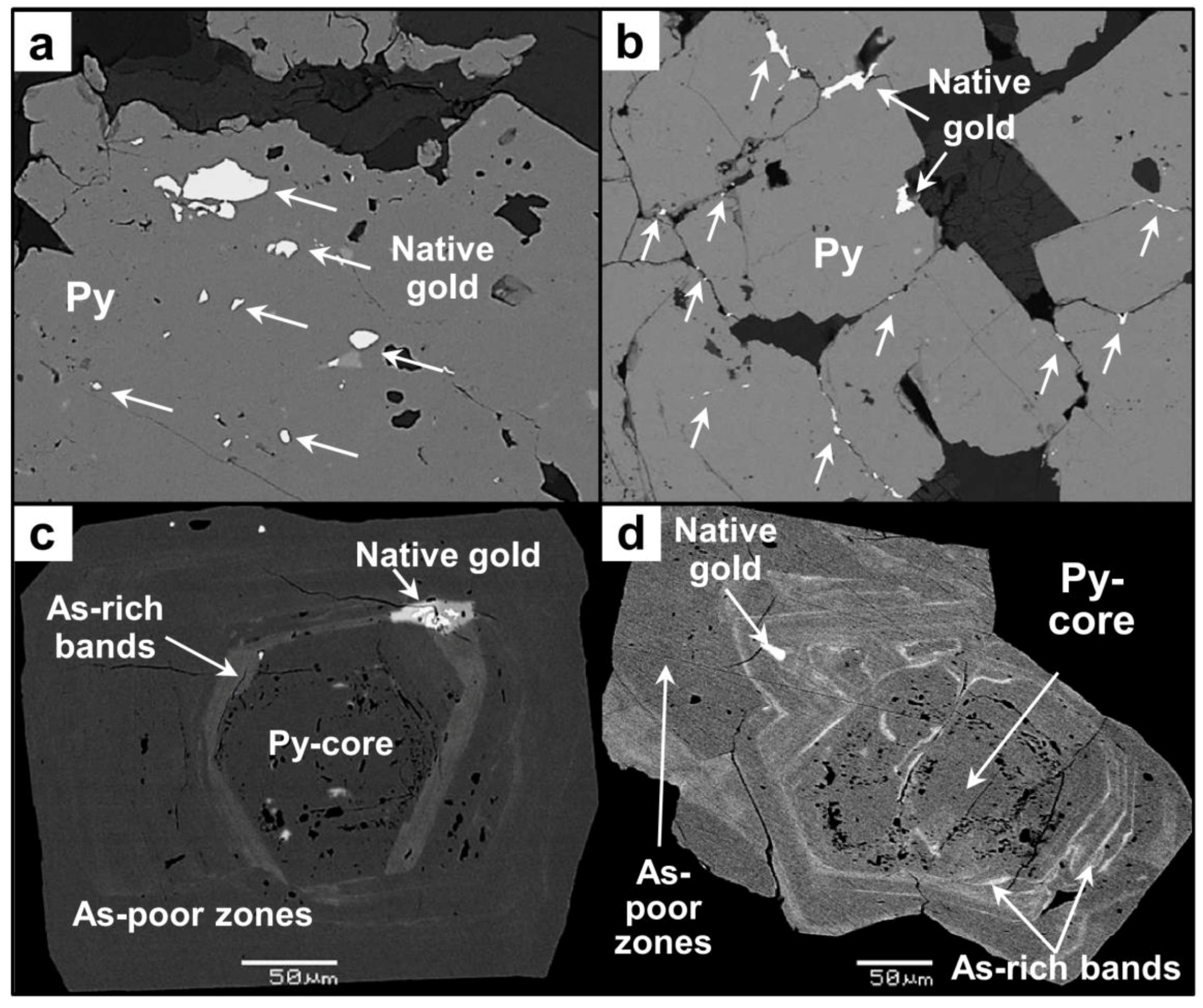 Minerals 08 00430 g004 550