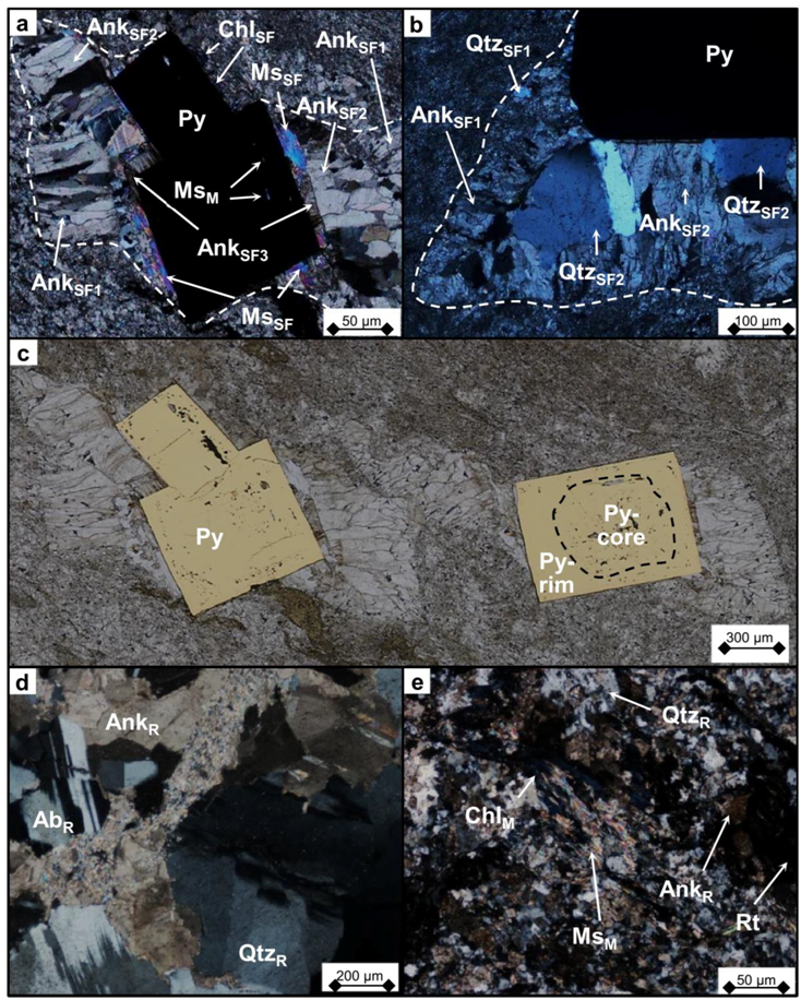 Minerals 08 00430 g005 550