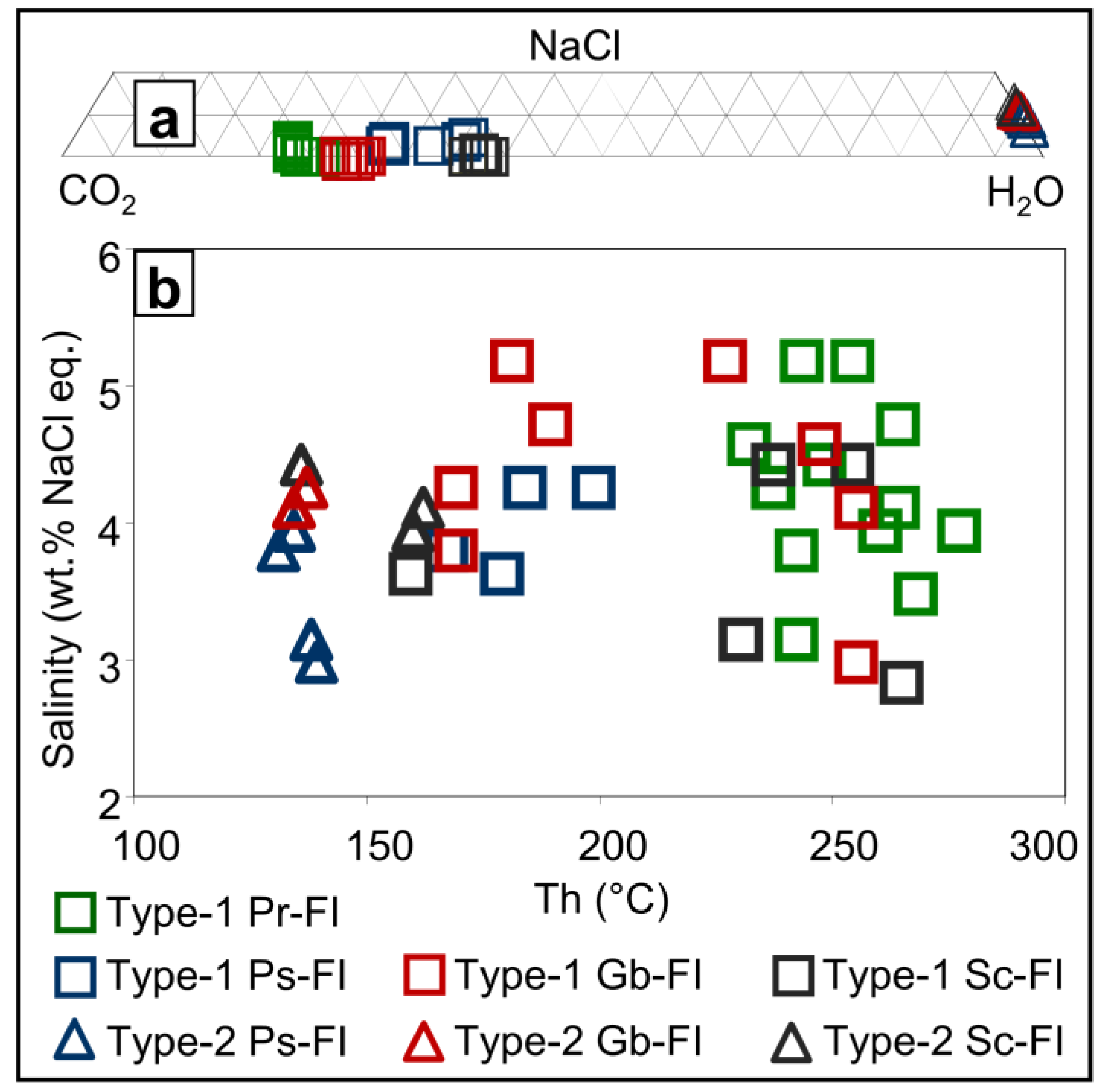 Minerals 08 00430 g009 550