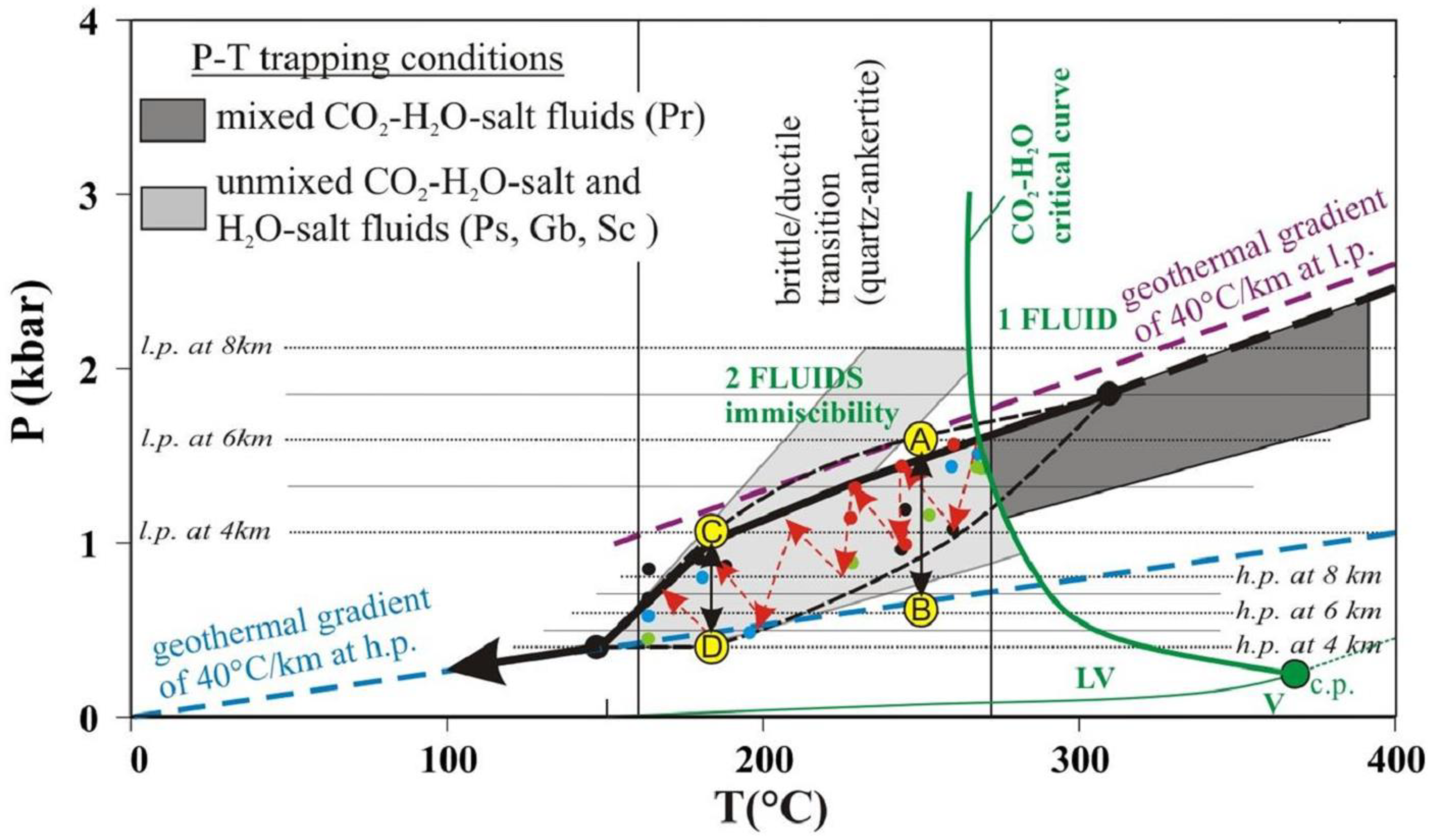 Minerals 08 00430 g010 550