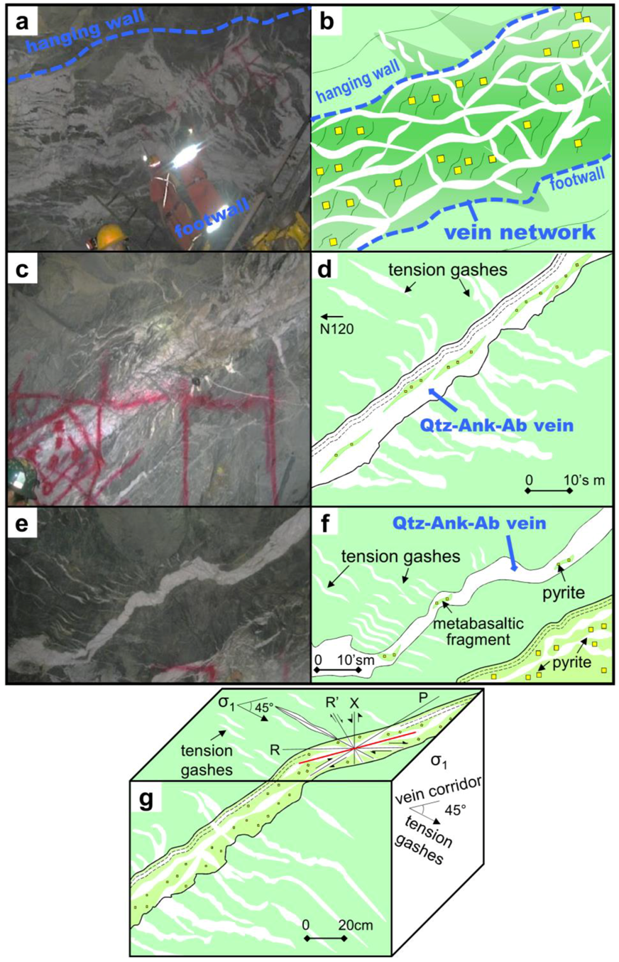 Minerals 08 00430 g011 550