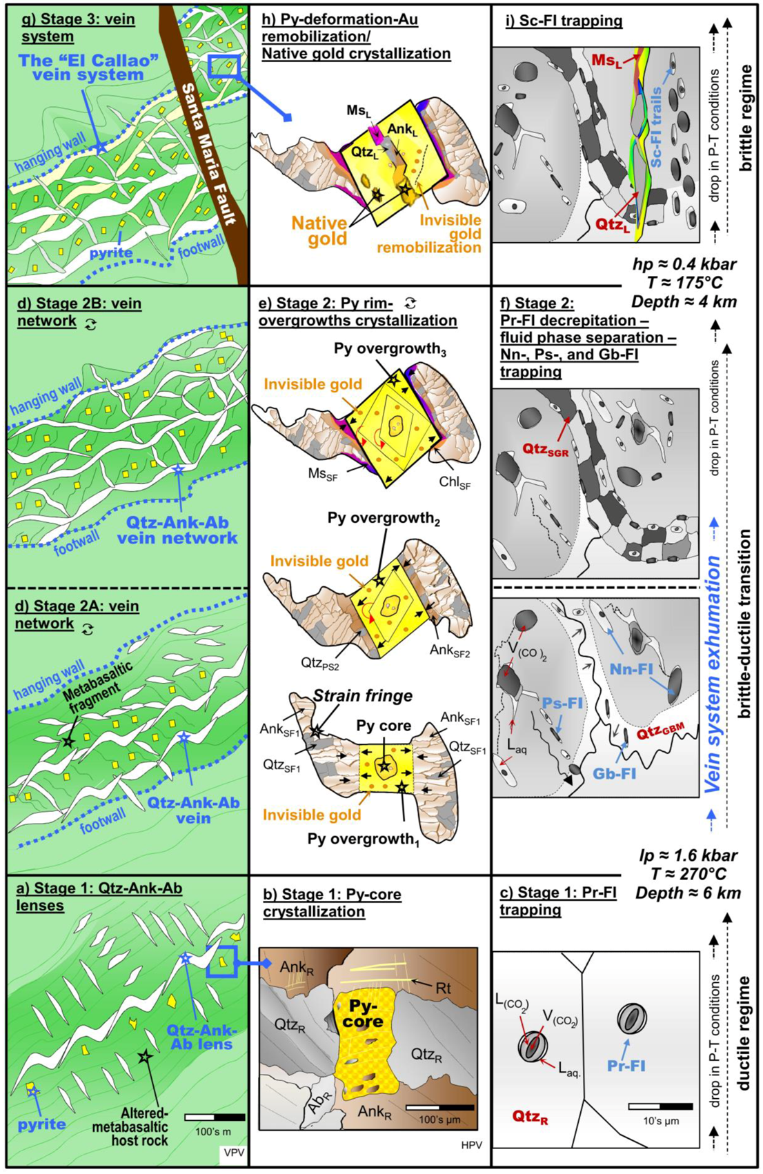 Minerals 08 00430 g012 550