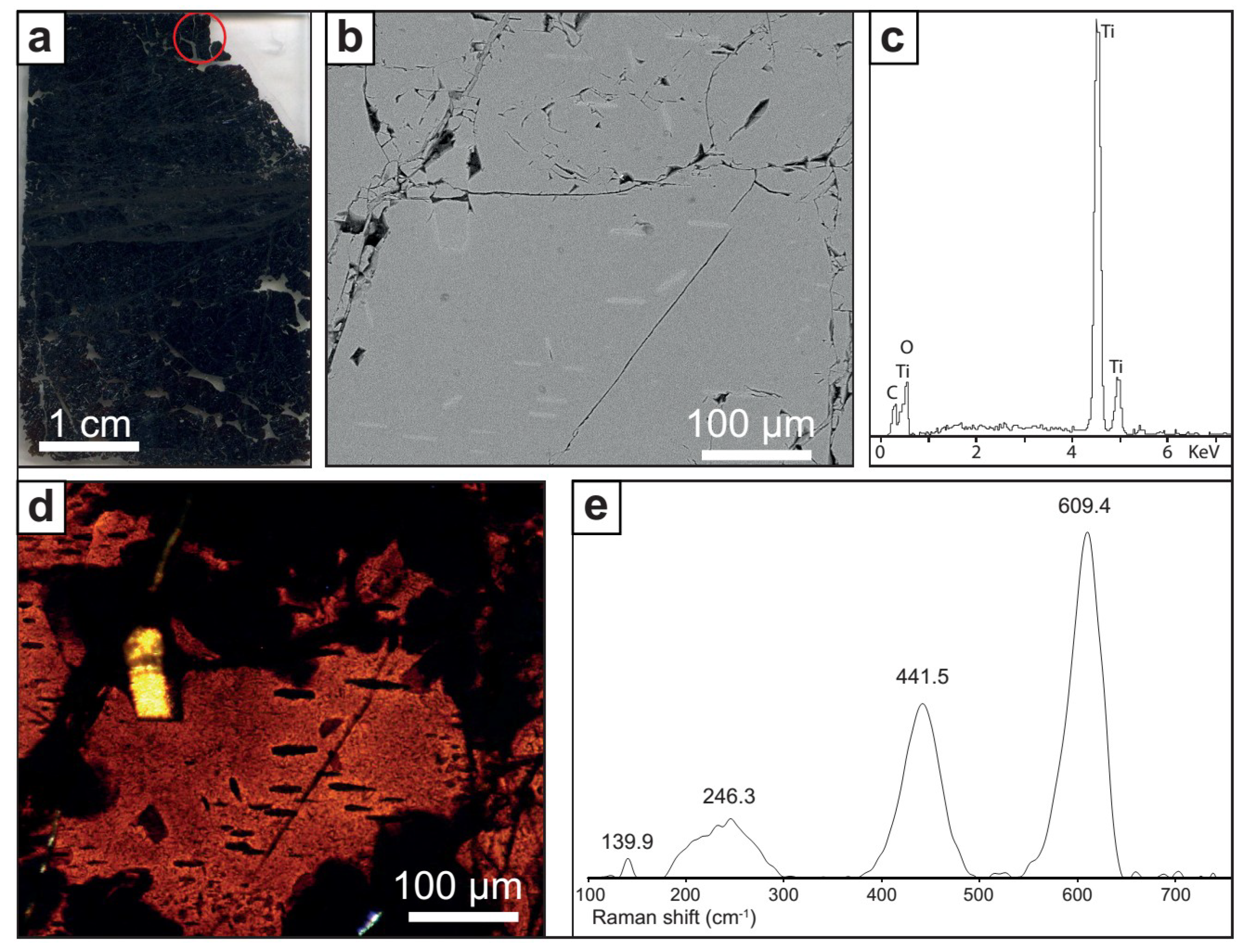 Minerals 08 00433 g005 Minerals 08 00433 g005