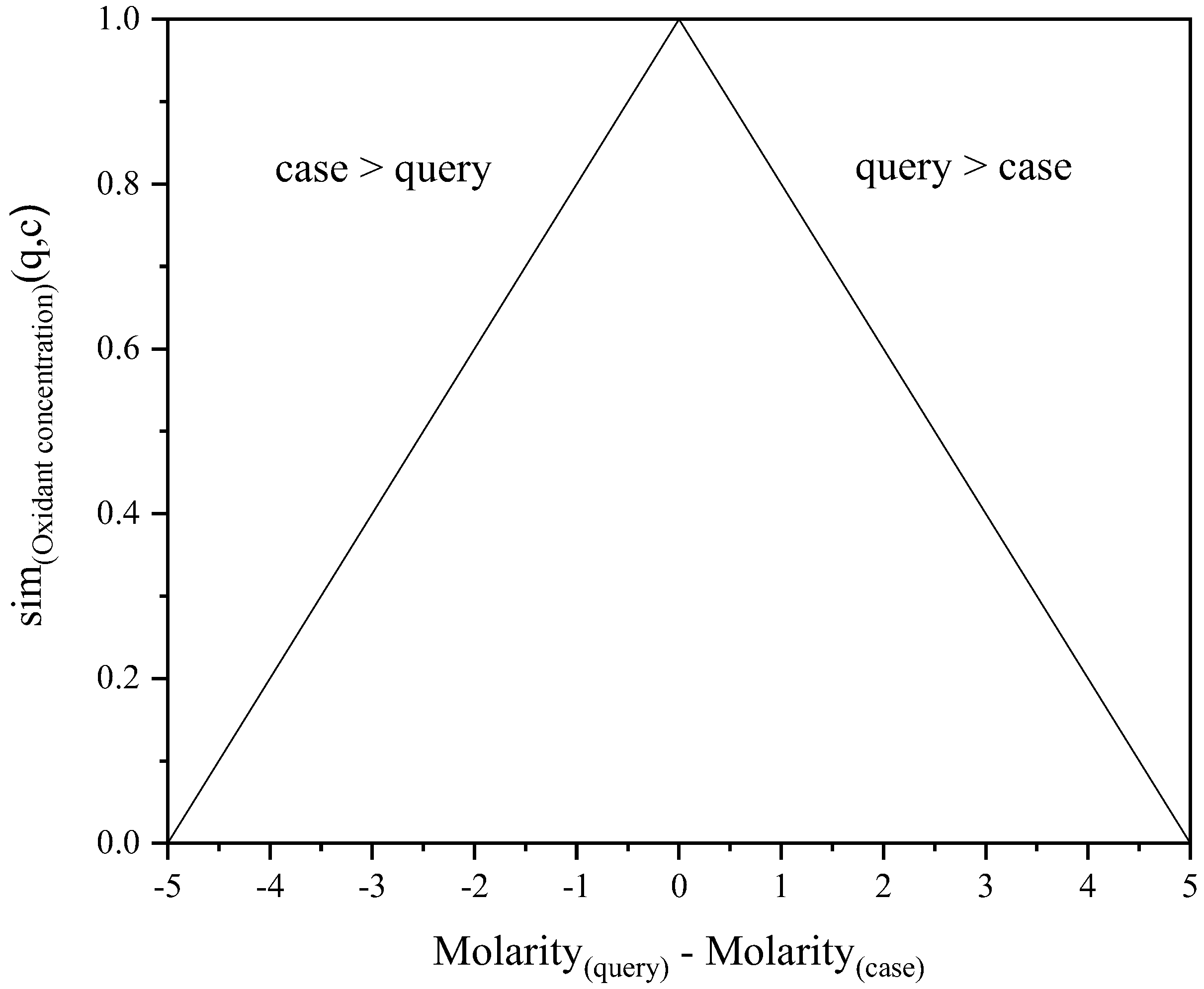 Minerals 08 00434 g002 Minerals 08 00434 g002