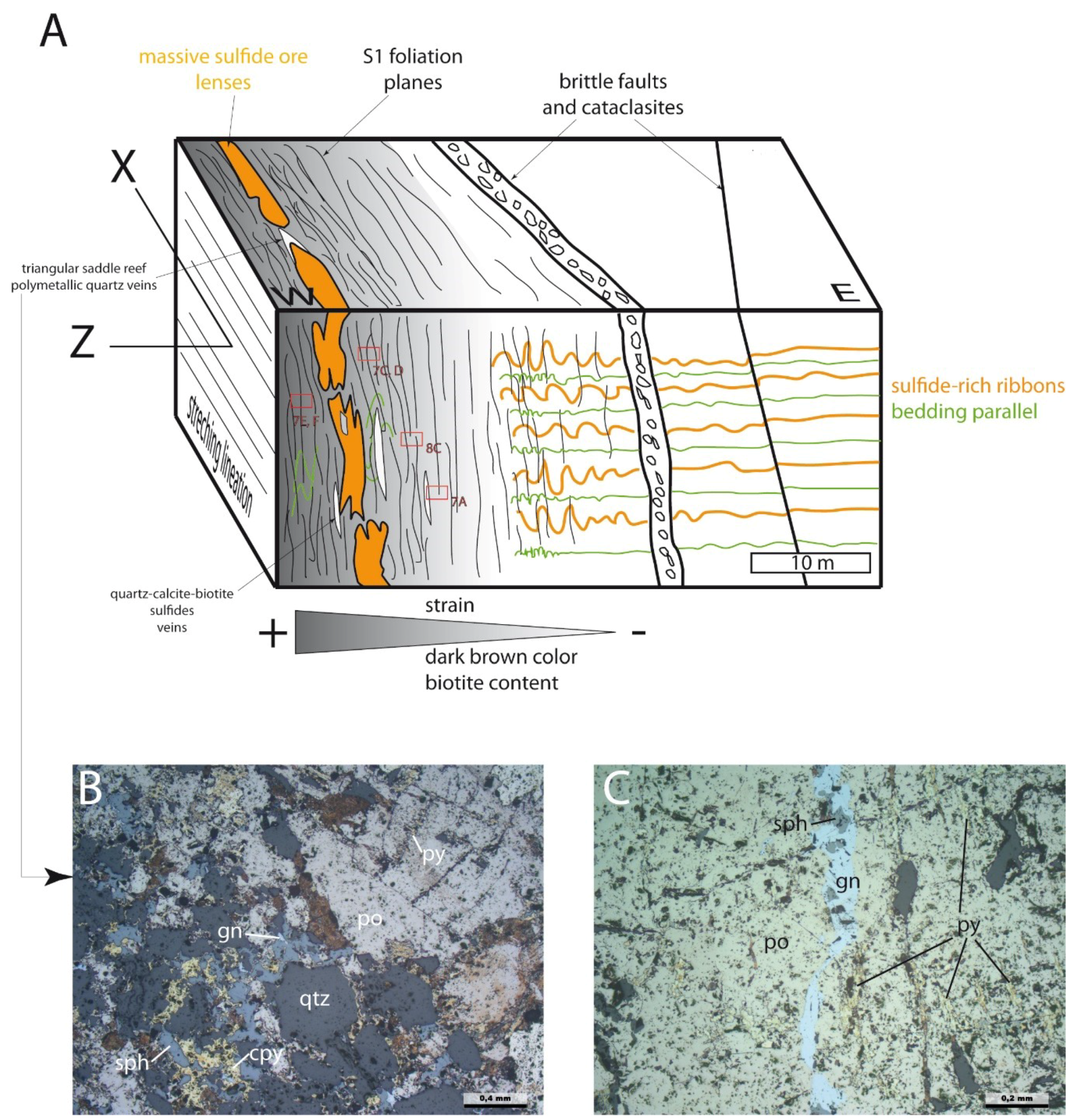 Minerals 08 00435 g006