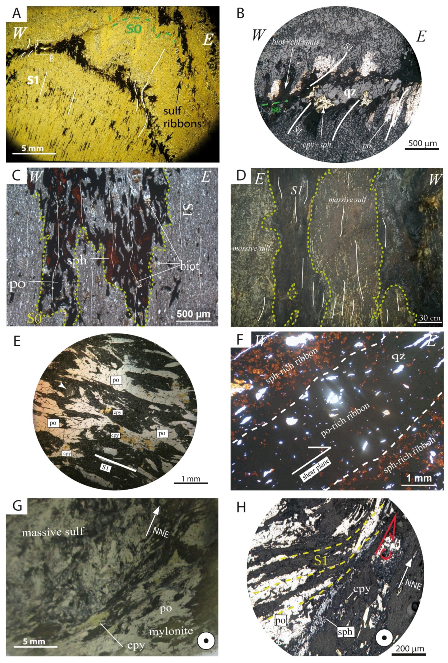 Minerals 08 00435 g008