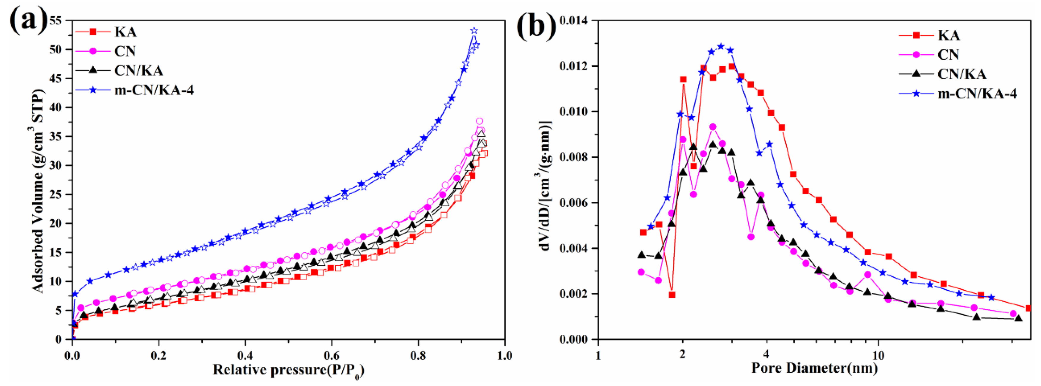Minerals 08 00437 g003 Minerals 08 00437 g003