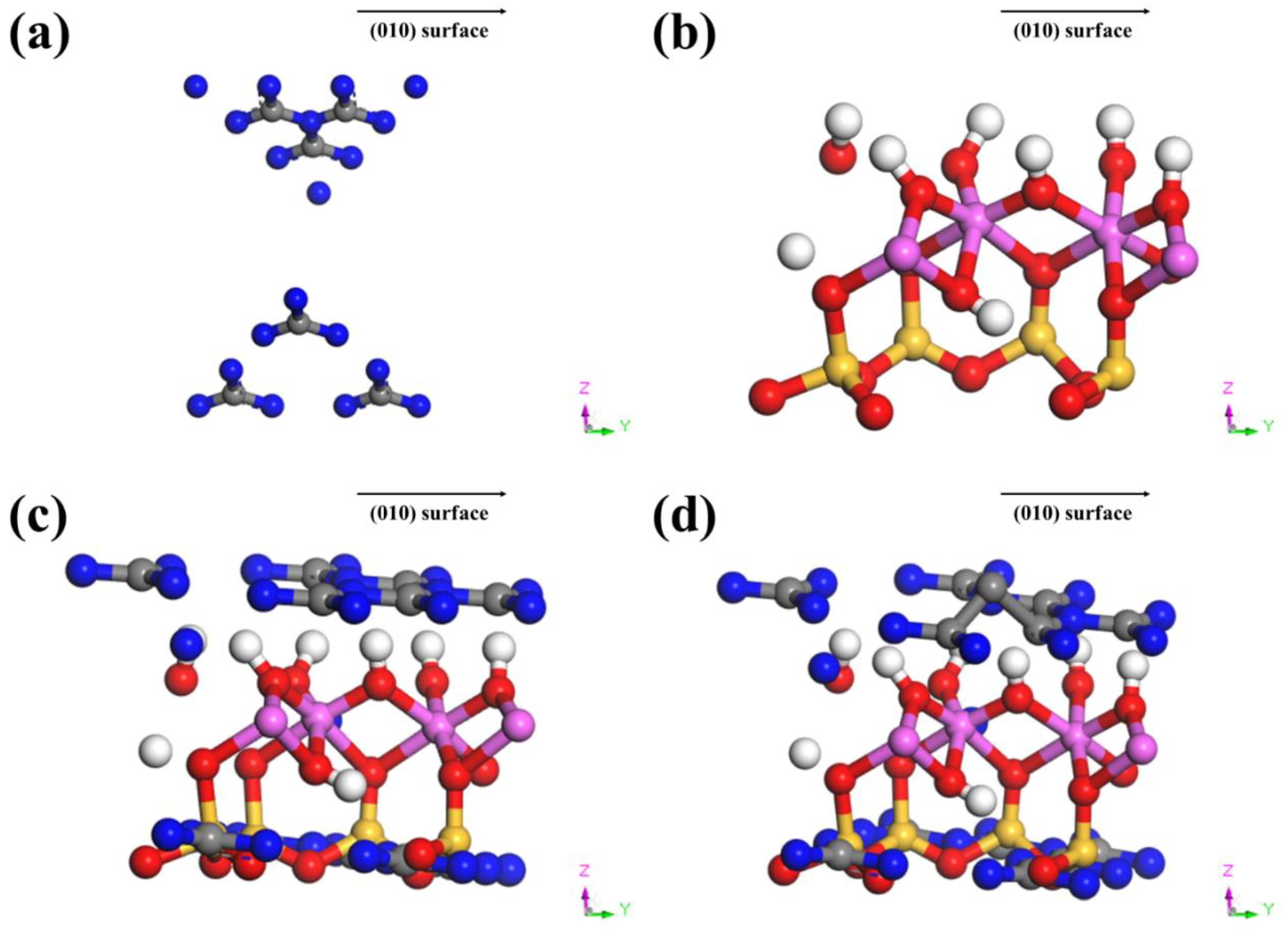 Minerals 08 00437 g006 Minerals 08 00437 g006