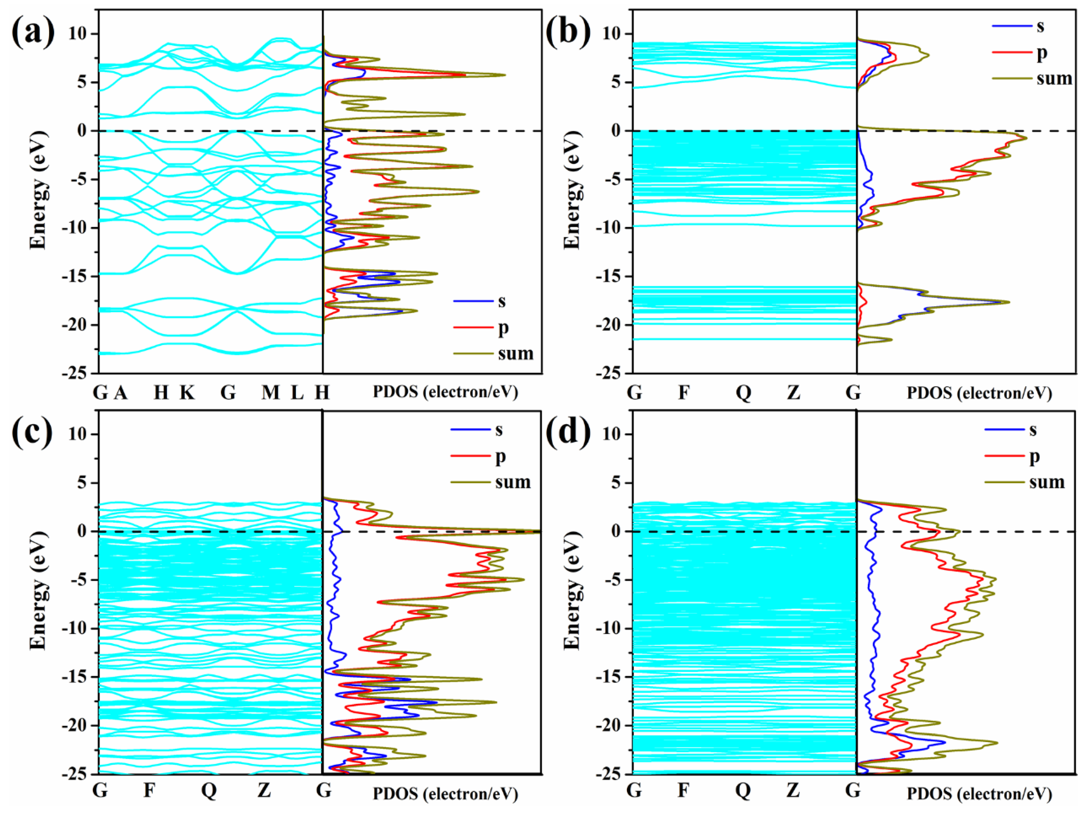 Minerals 08 00437 g007 Minerals 08 00437 g007