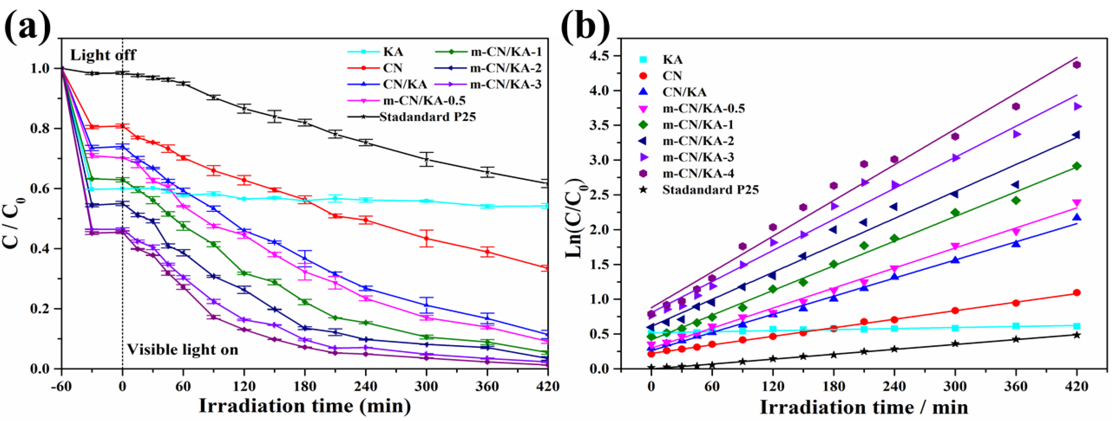 Minerals 08 00437 g008 Minerals 08 00437 g008