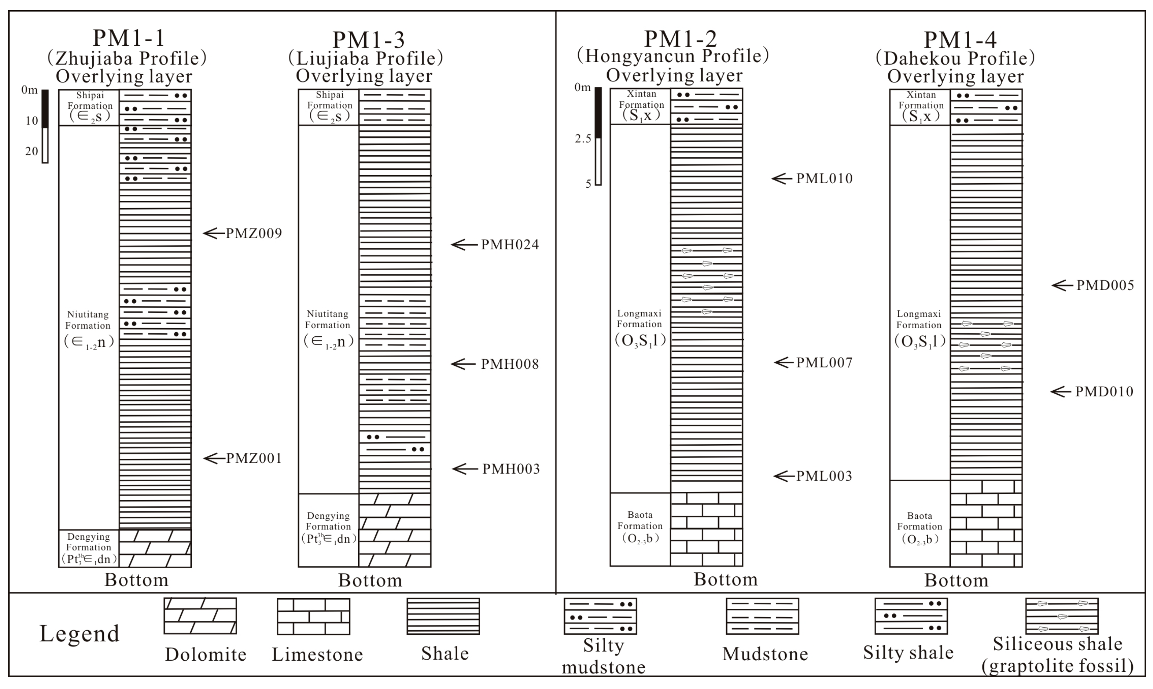 Minerals 08 00439 g002