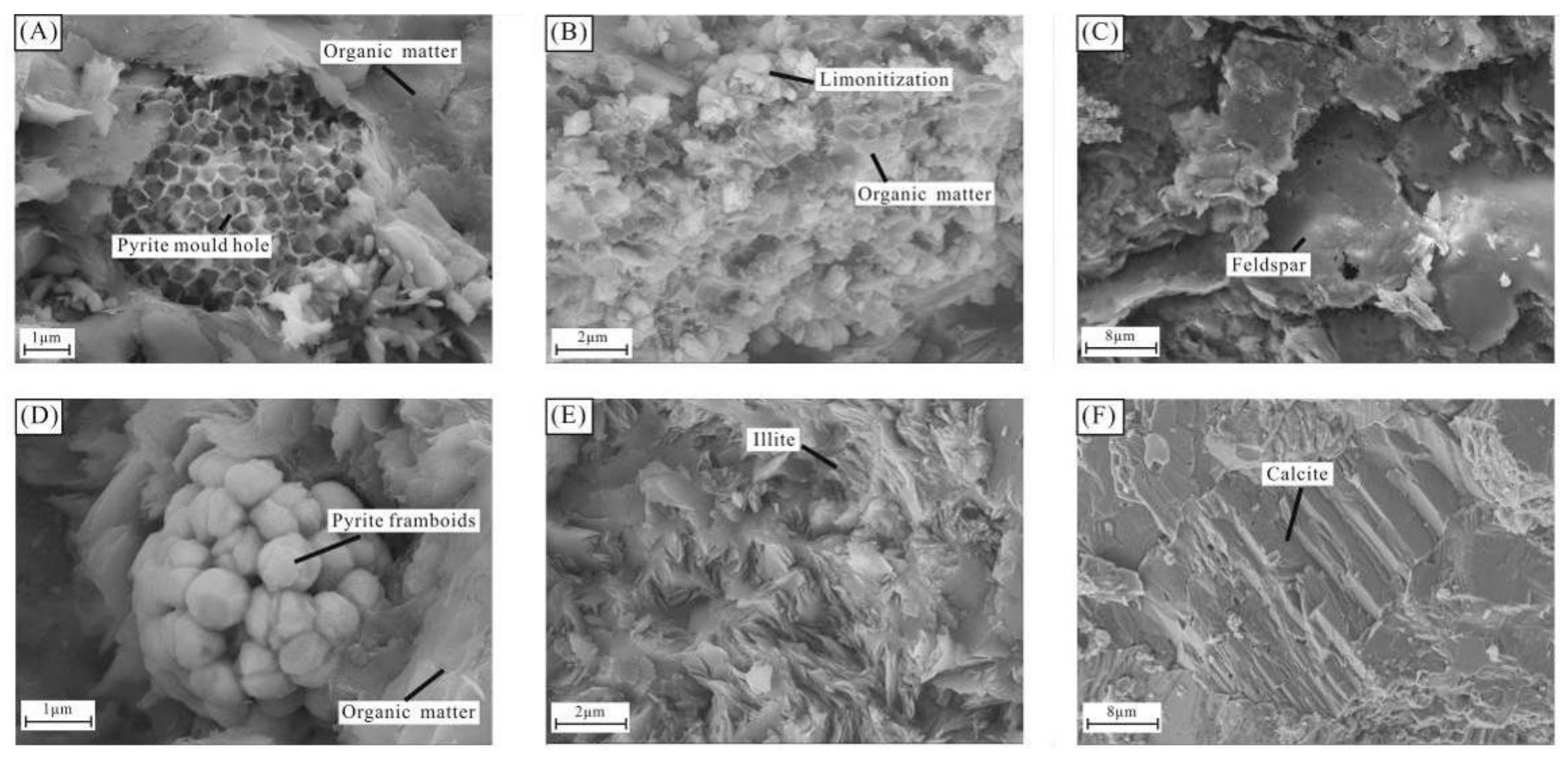 Minerals 08 00439 g003