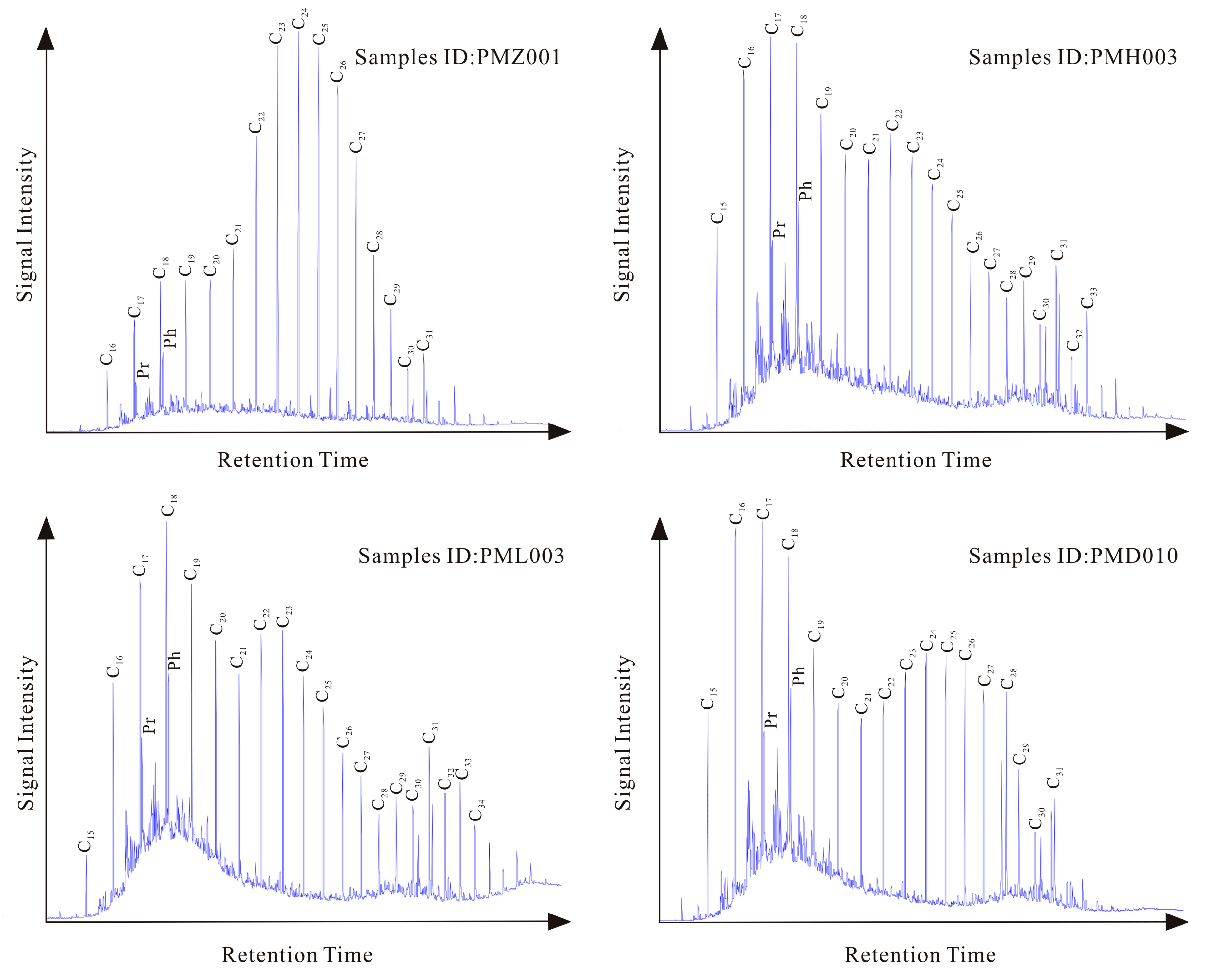 Minerals 08 00439 g005
