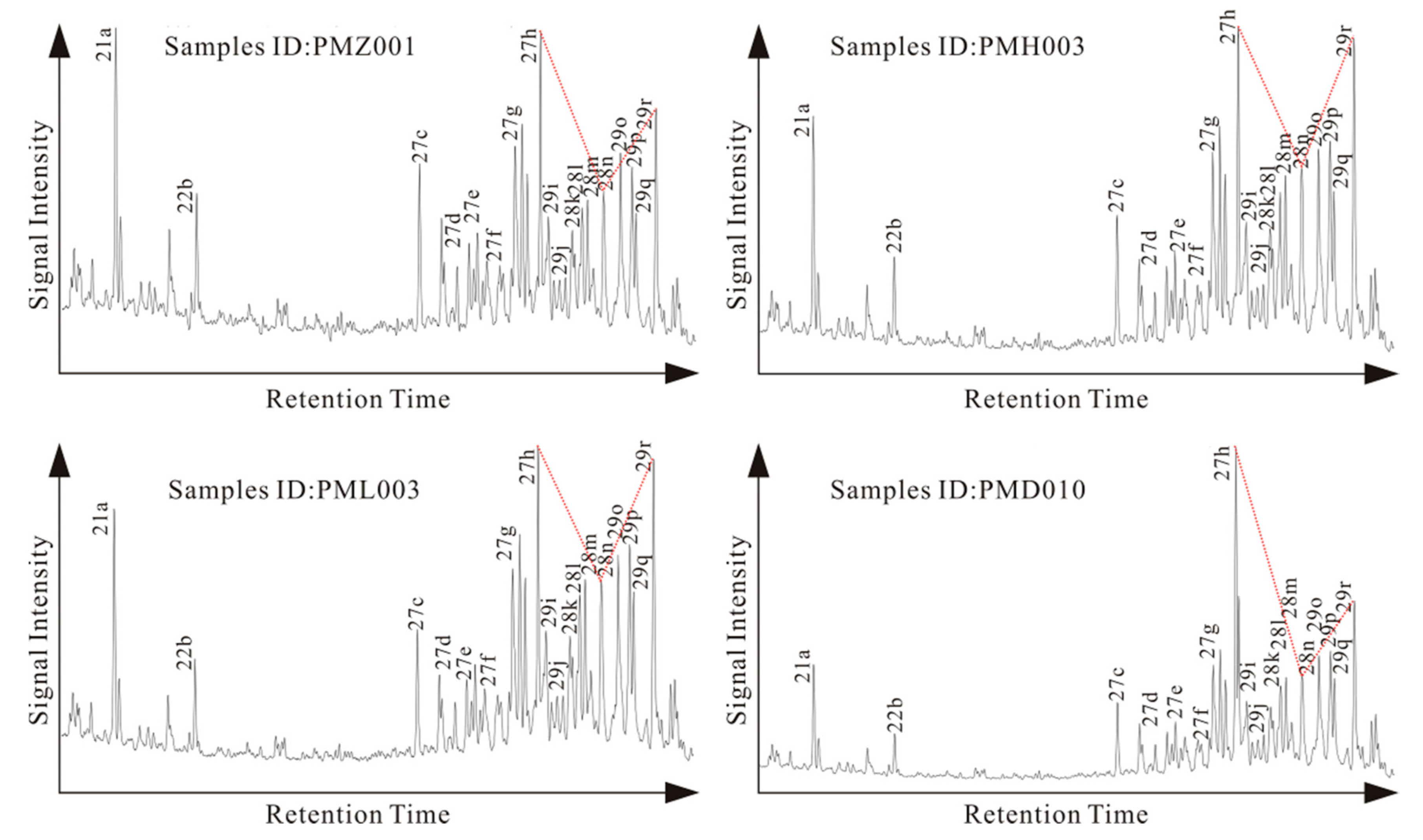 Minerals 08 00439 g007