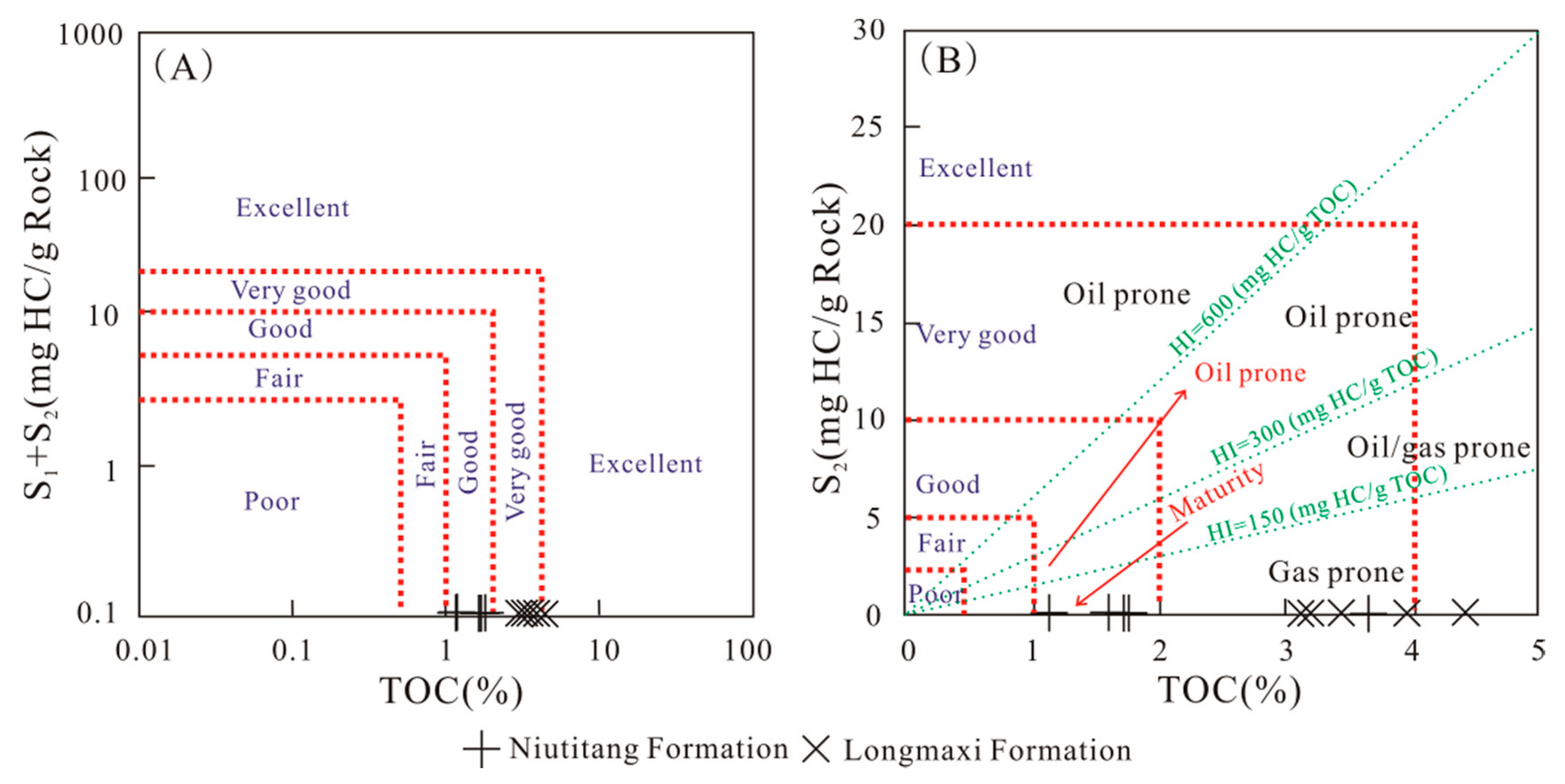 Minerals 08 00439 g008