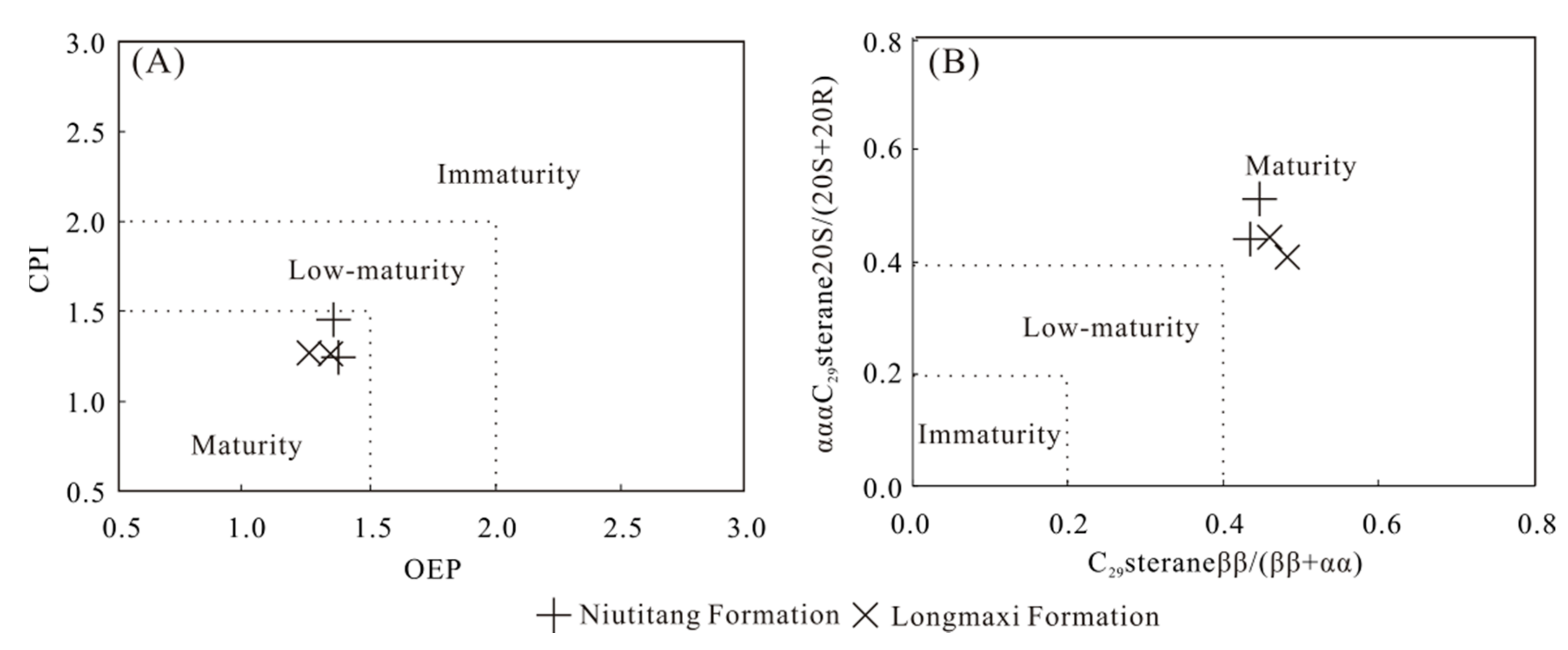 Minerals 08 00439 g009