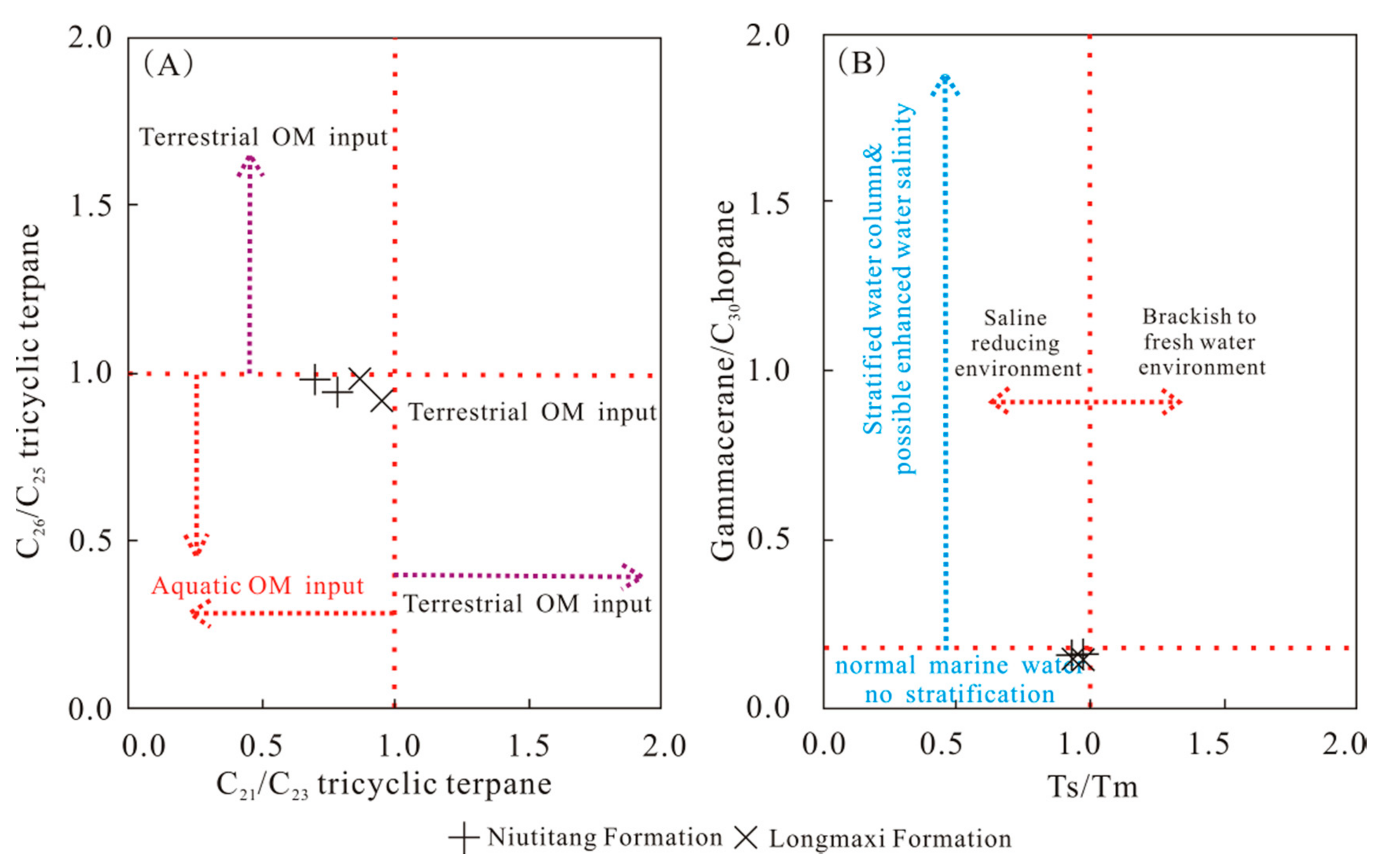 Minerals 08 00439 g010