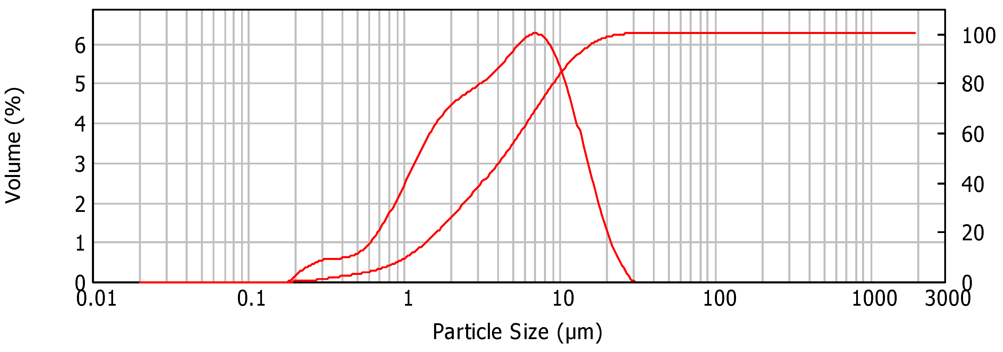 Minerals 08 00444 g001