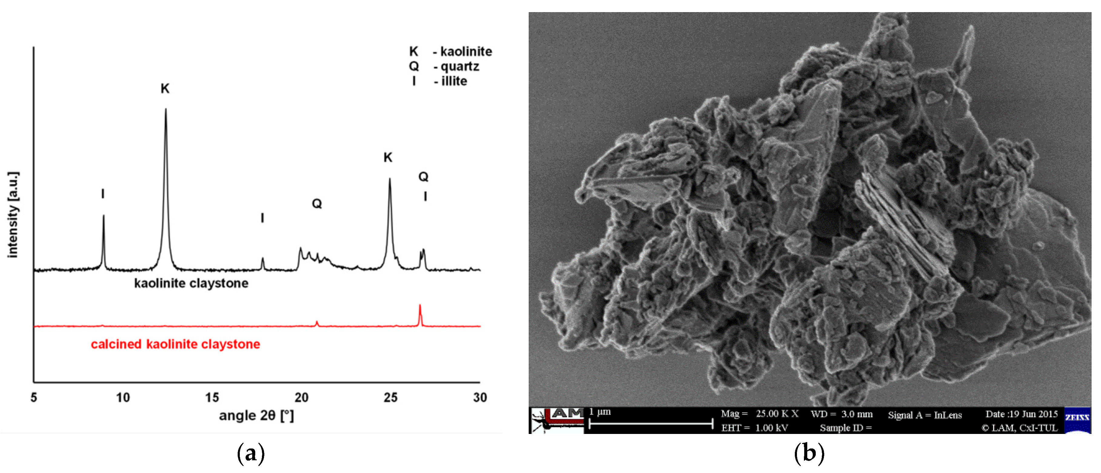 Minerals 08 00444 g002