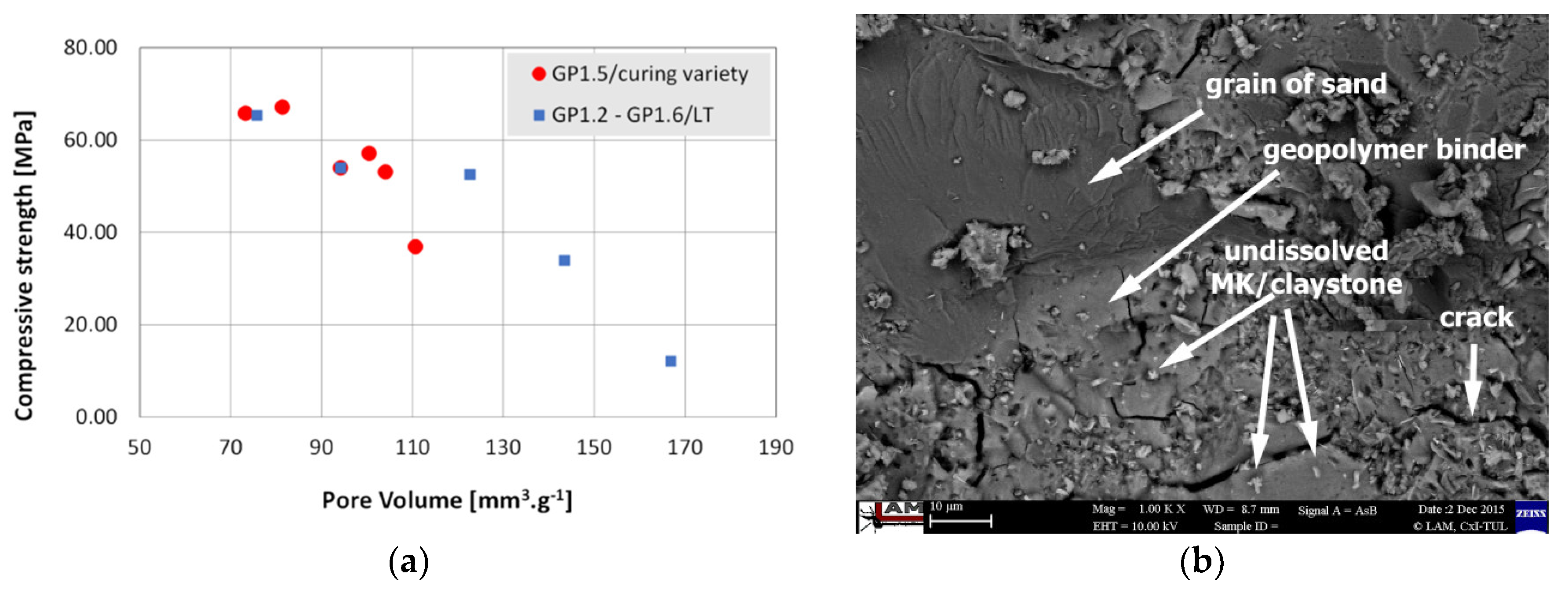 Minerals 08 00444 g008