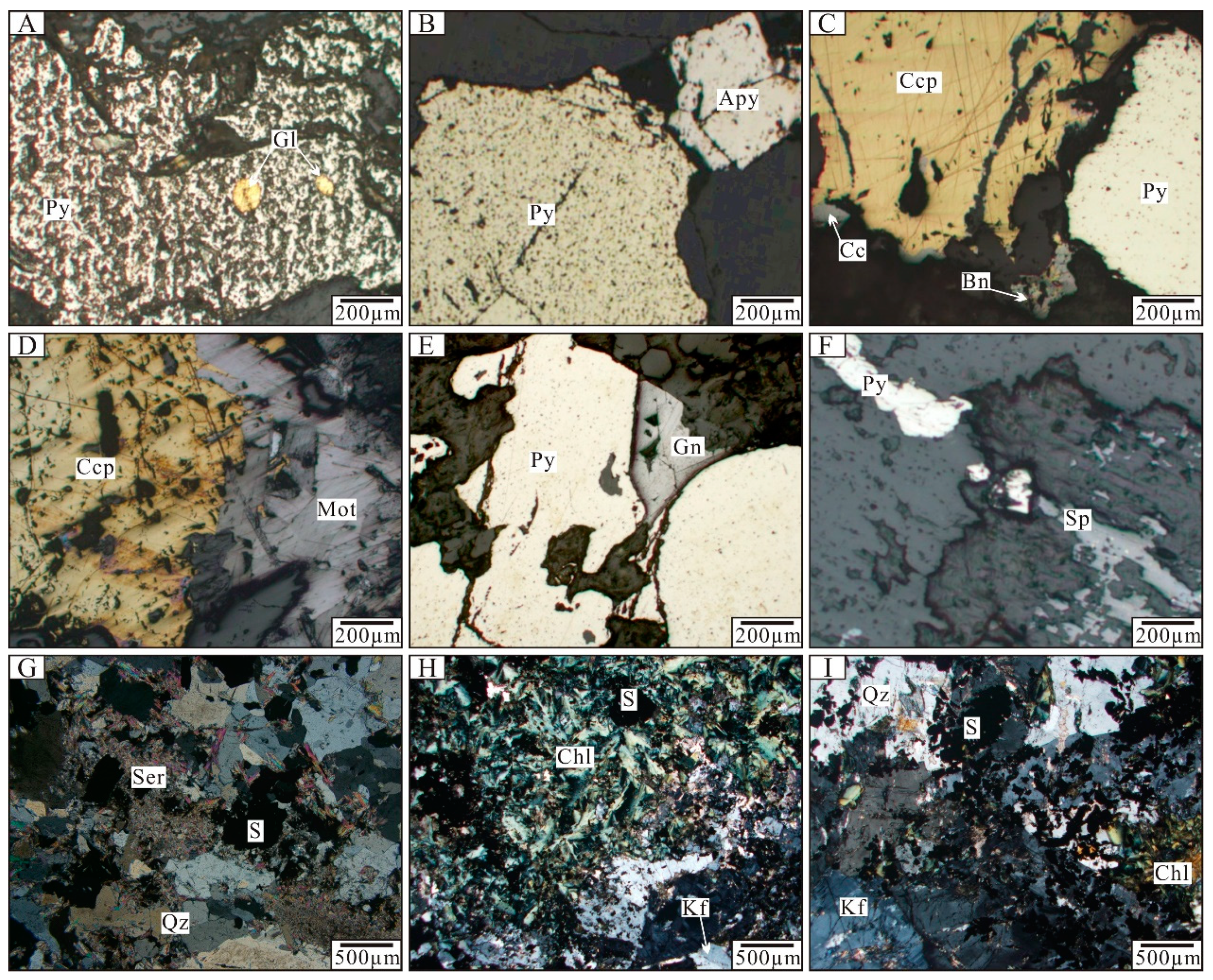 Minerals 08 00448 g005