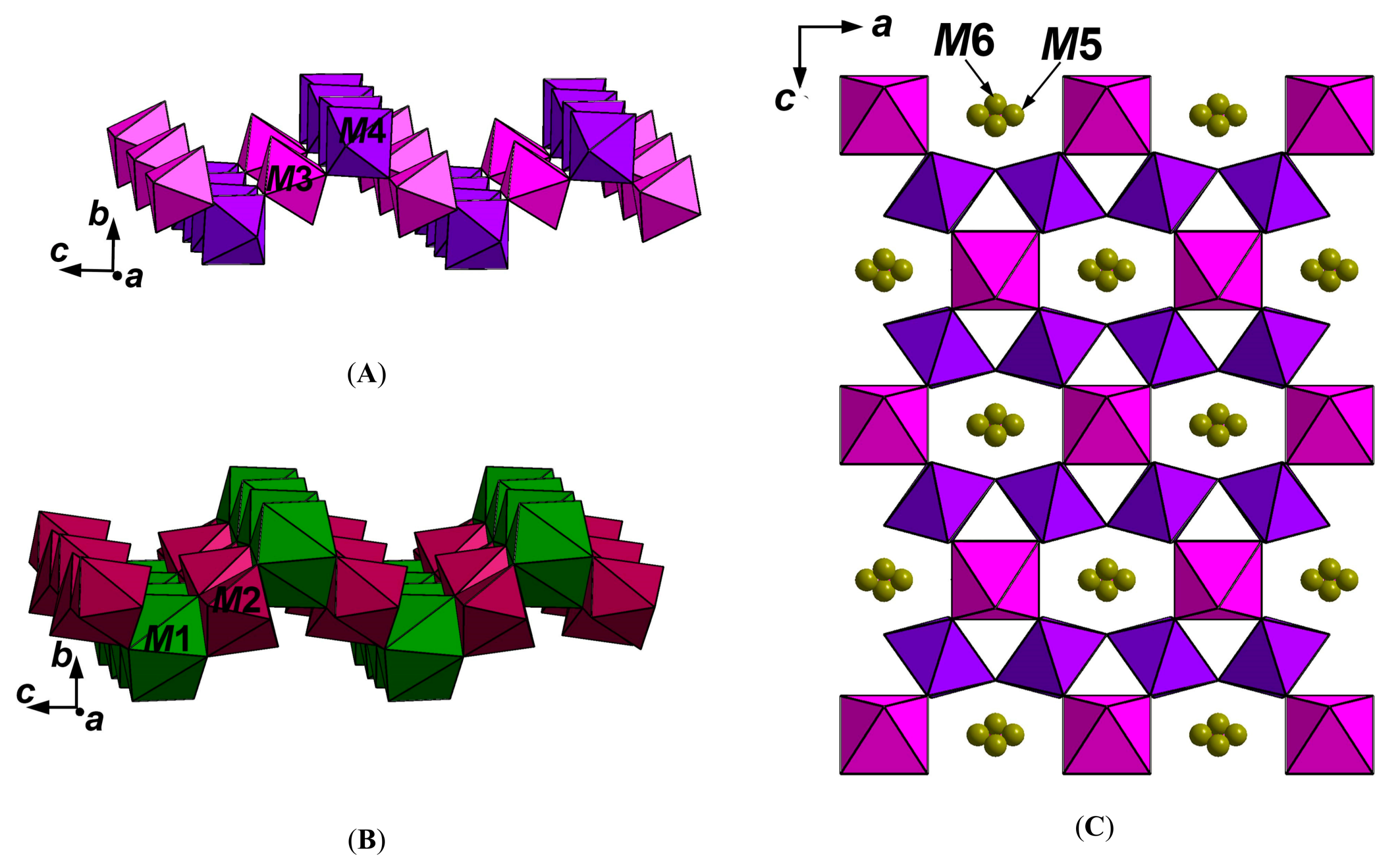 Minerals 08 00449 g004