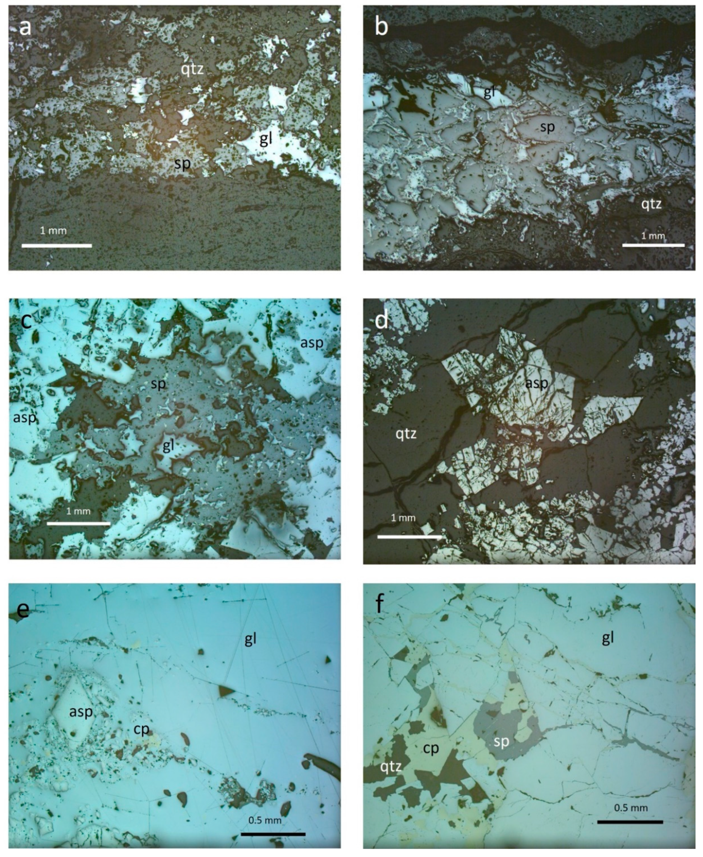 Minerals 08 00456 g007