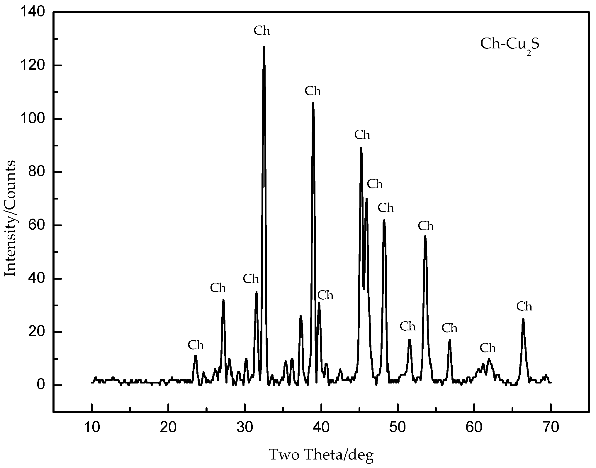 Minerals 08 00461 g001