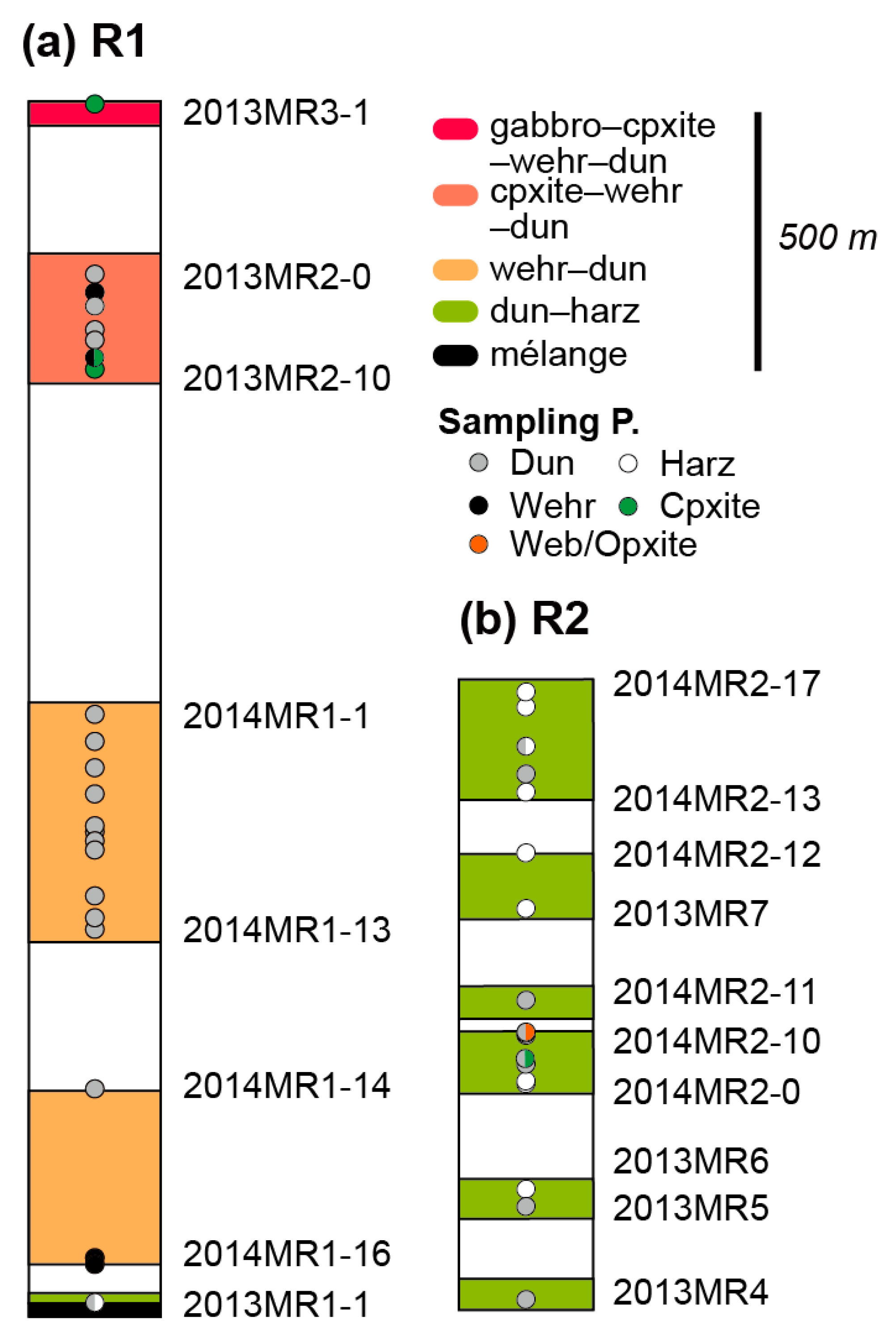 Minerals 08 00464 g003