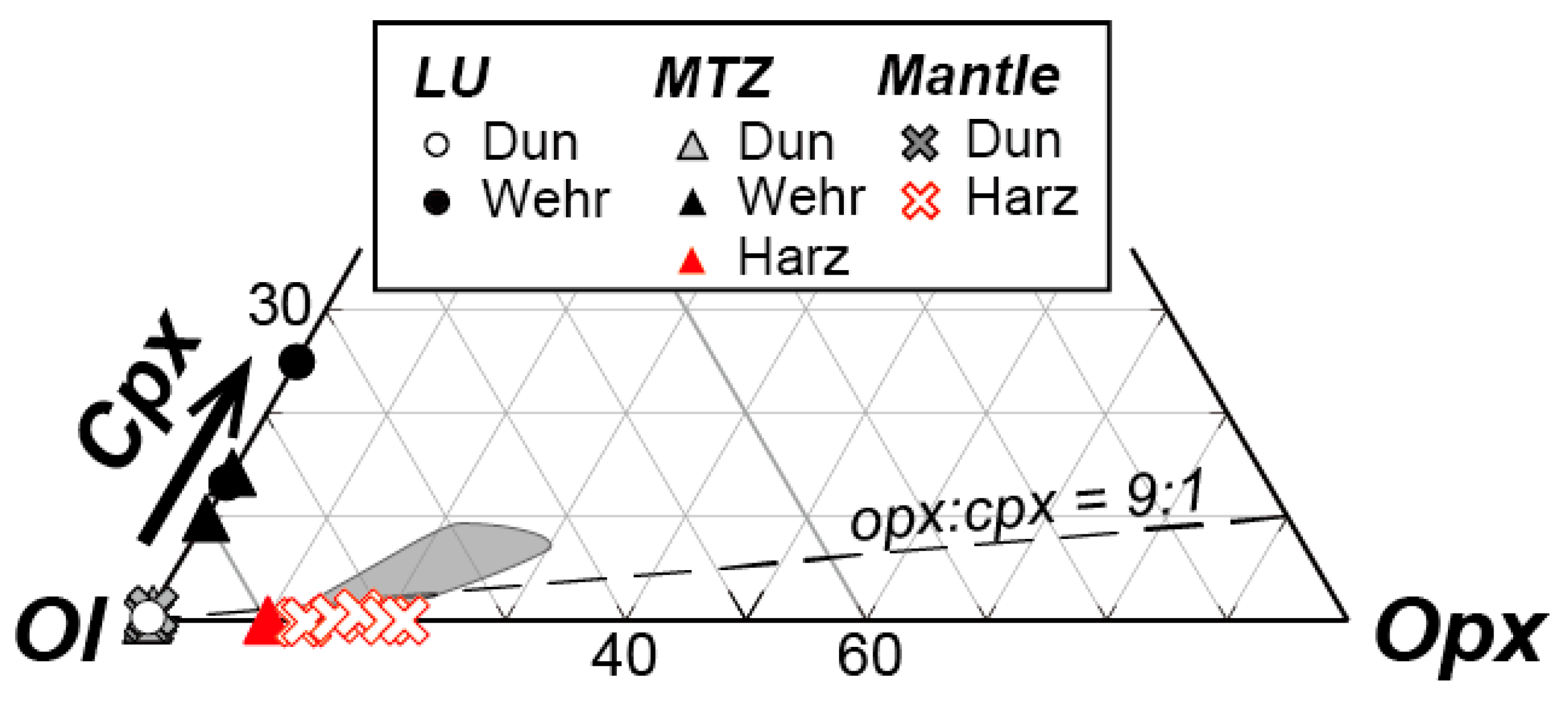 Minerals 08 00464 g005