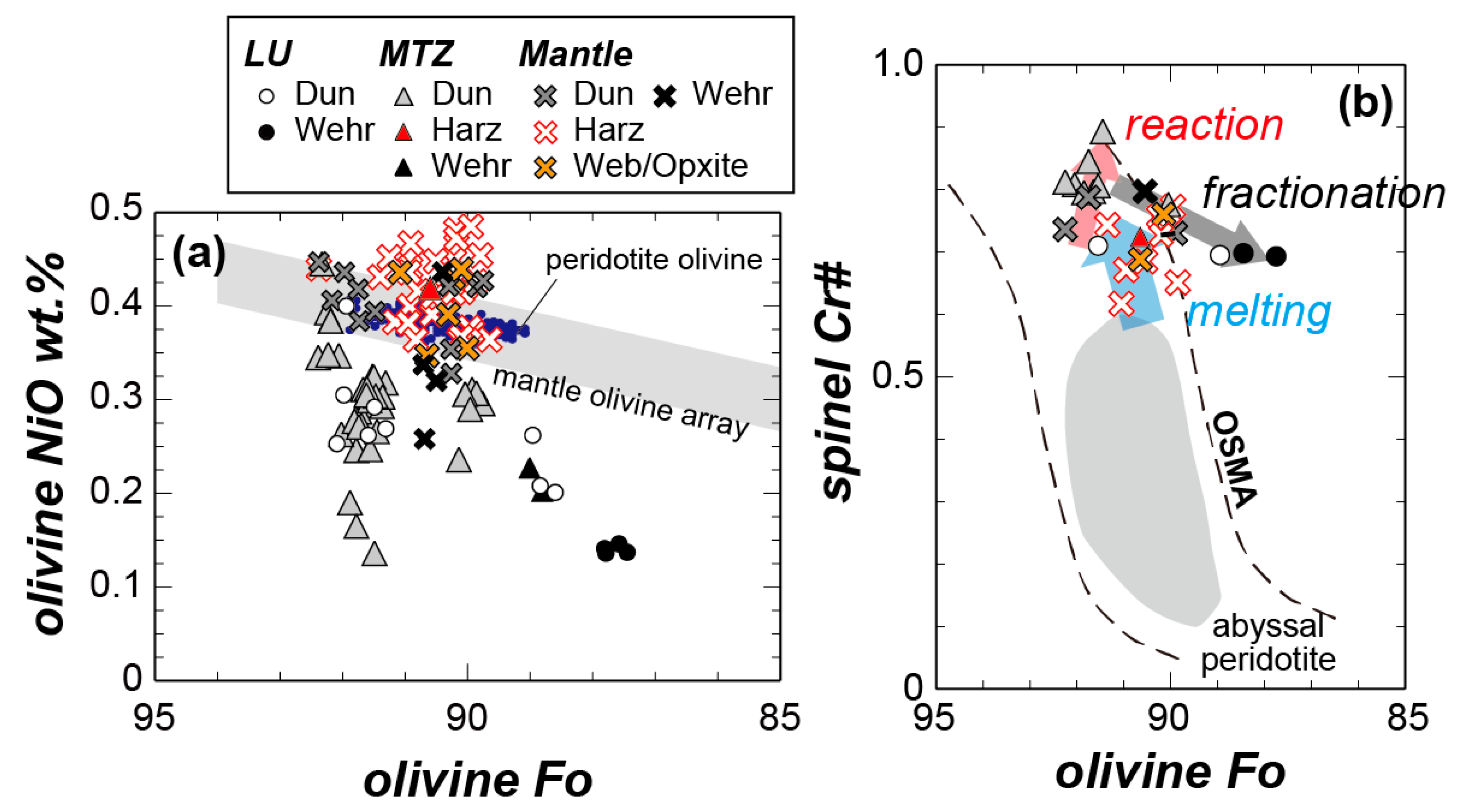 Minerals 08 00464 g007