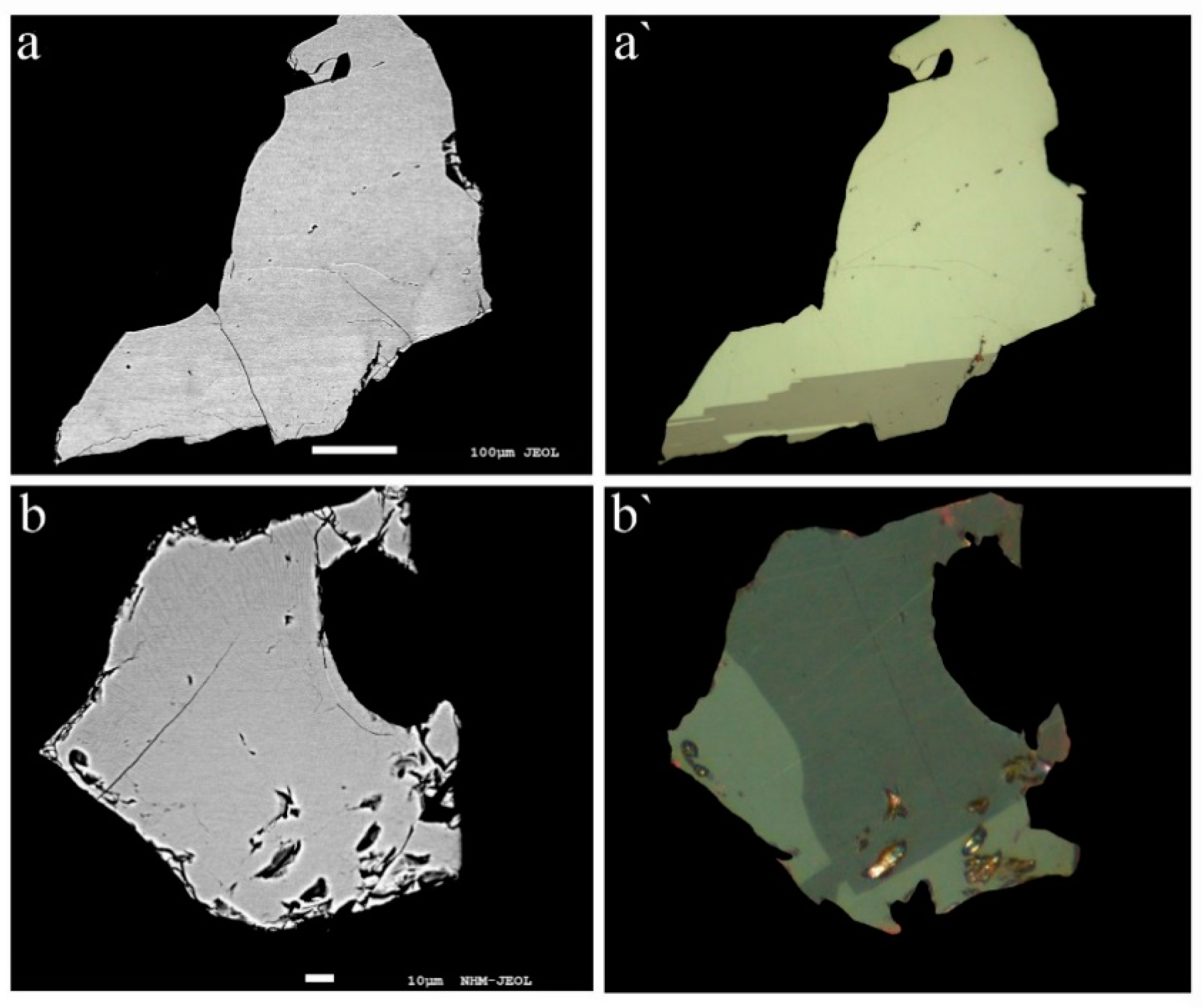 Minerals 08 00466 g001 550