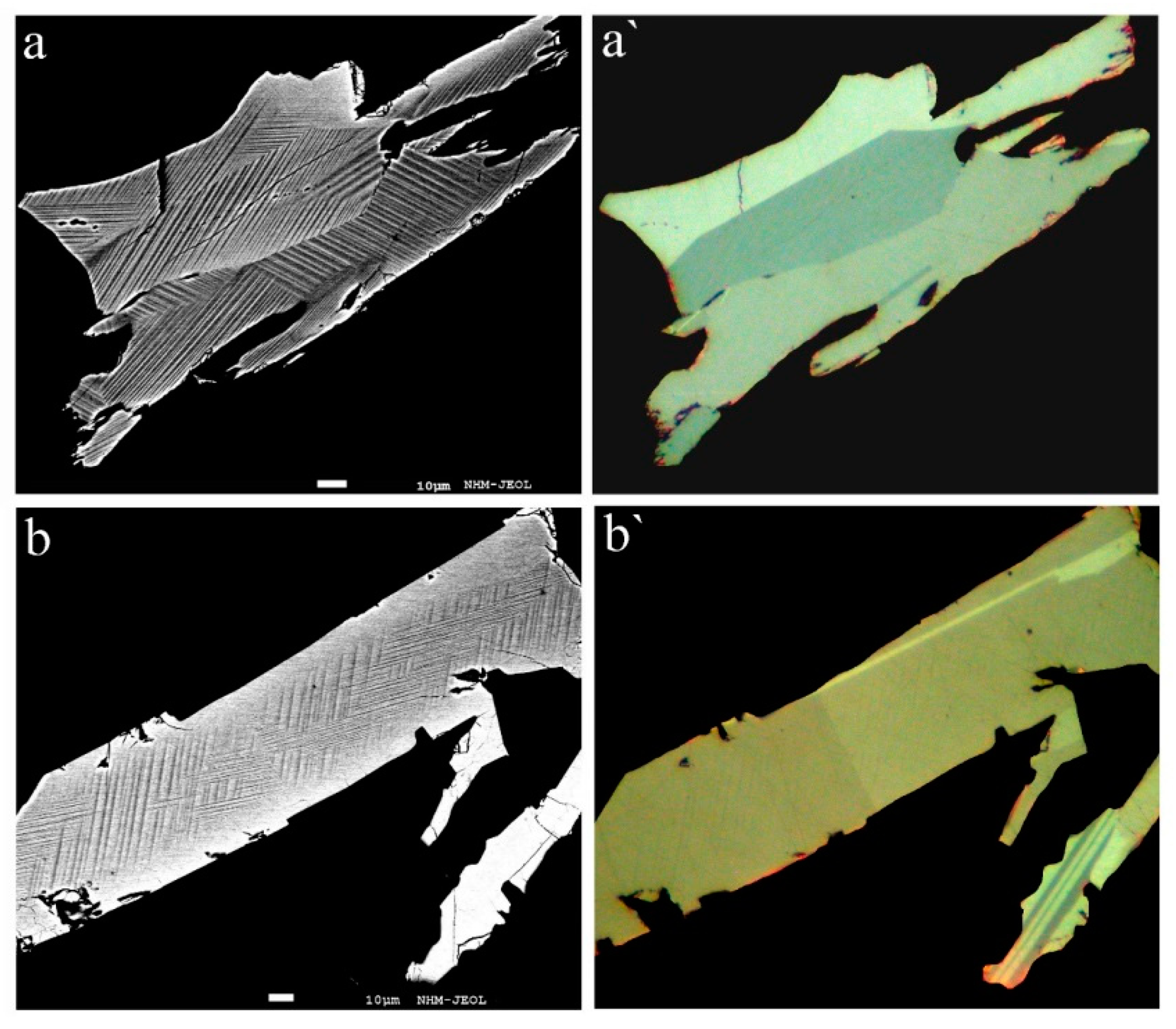 Minerals 08 00466 g002 550