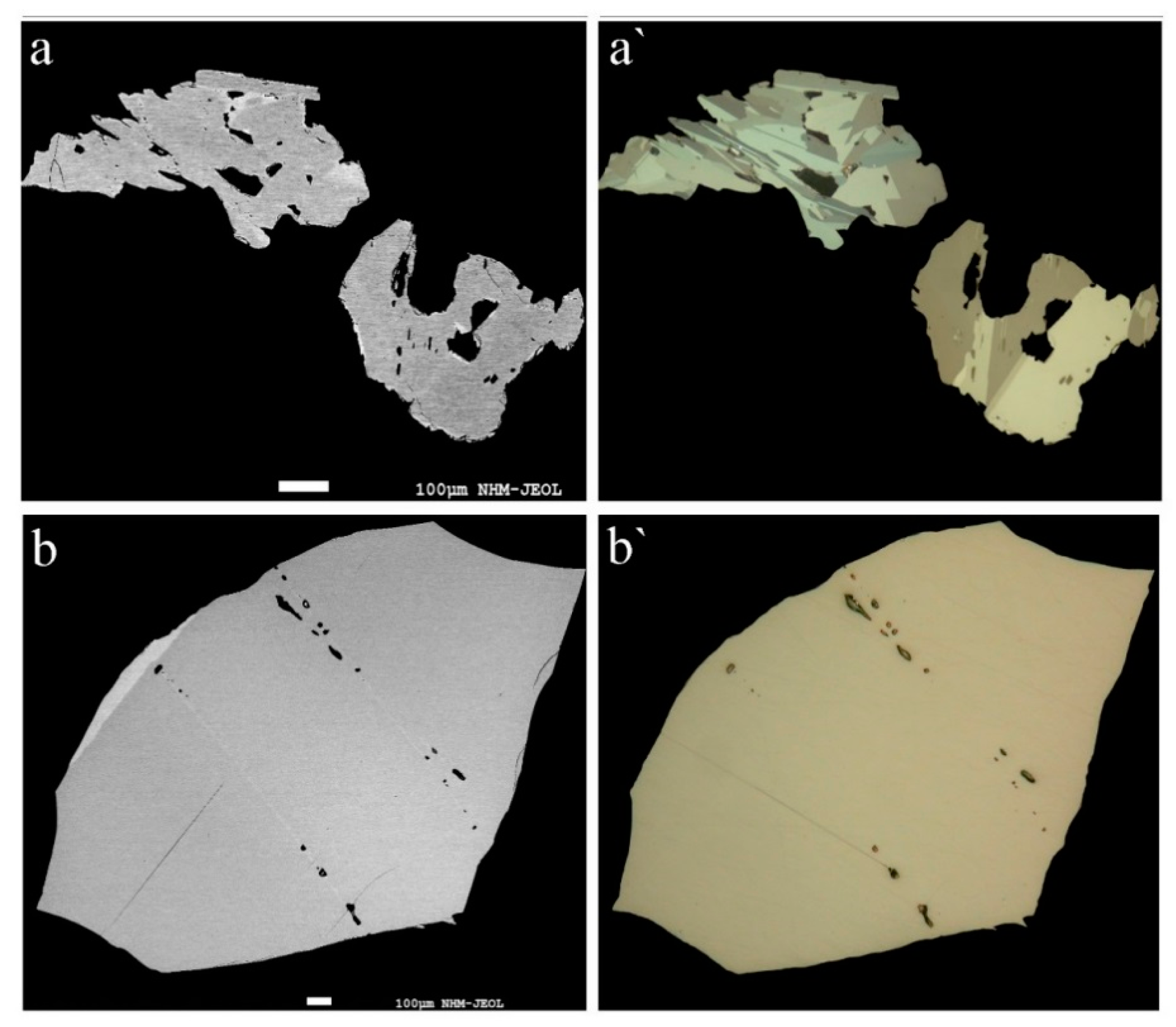 Minerals 08 00466 g003 550