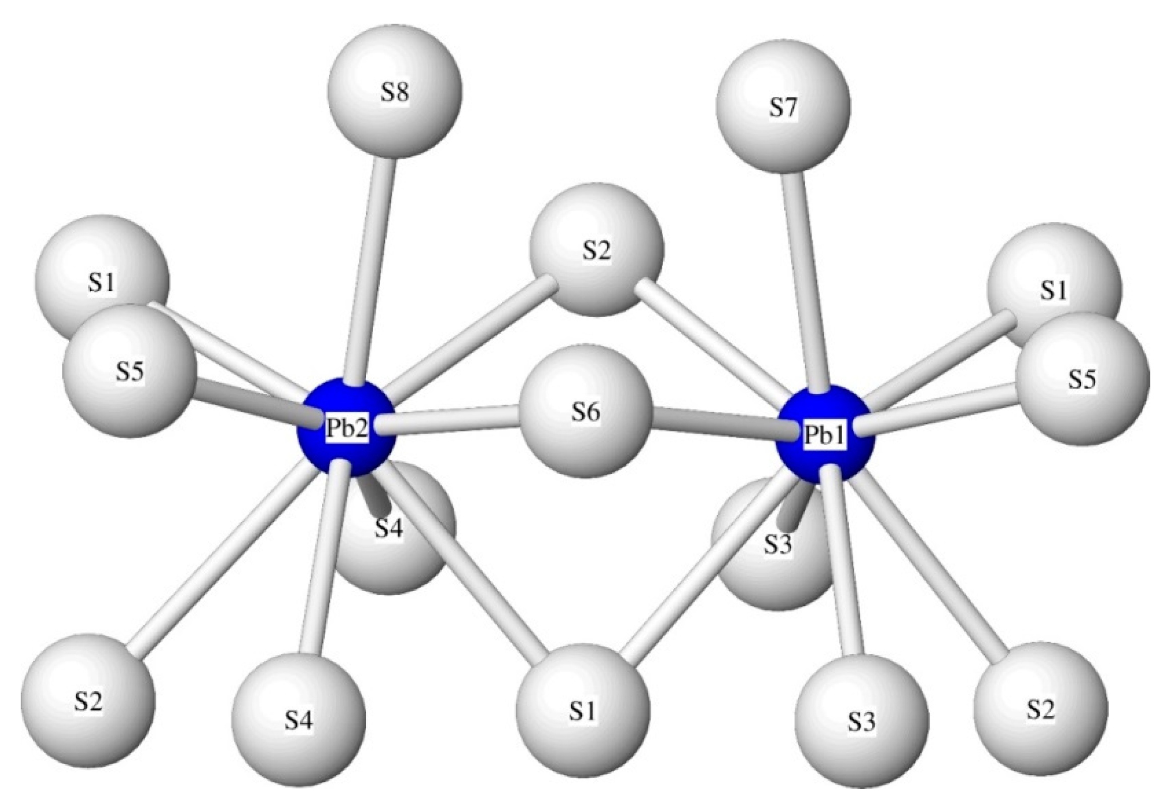 Minerals 08 00466 g007 550